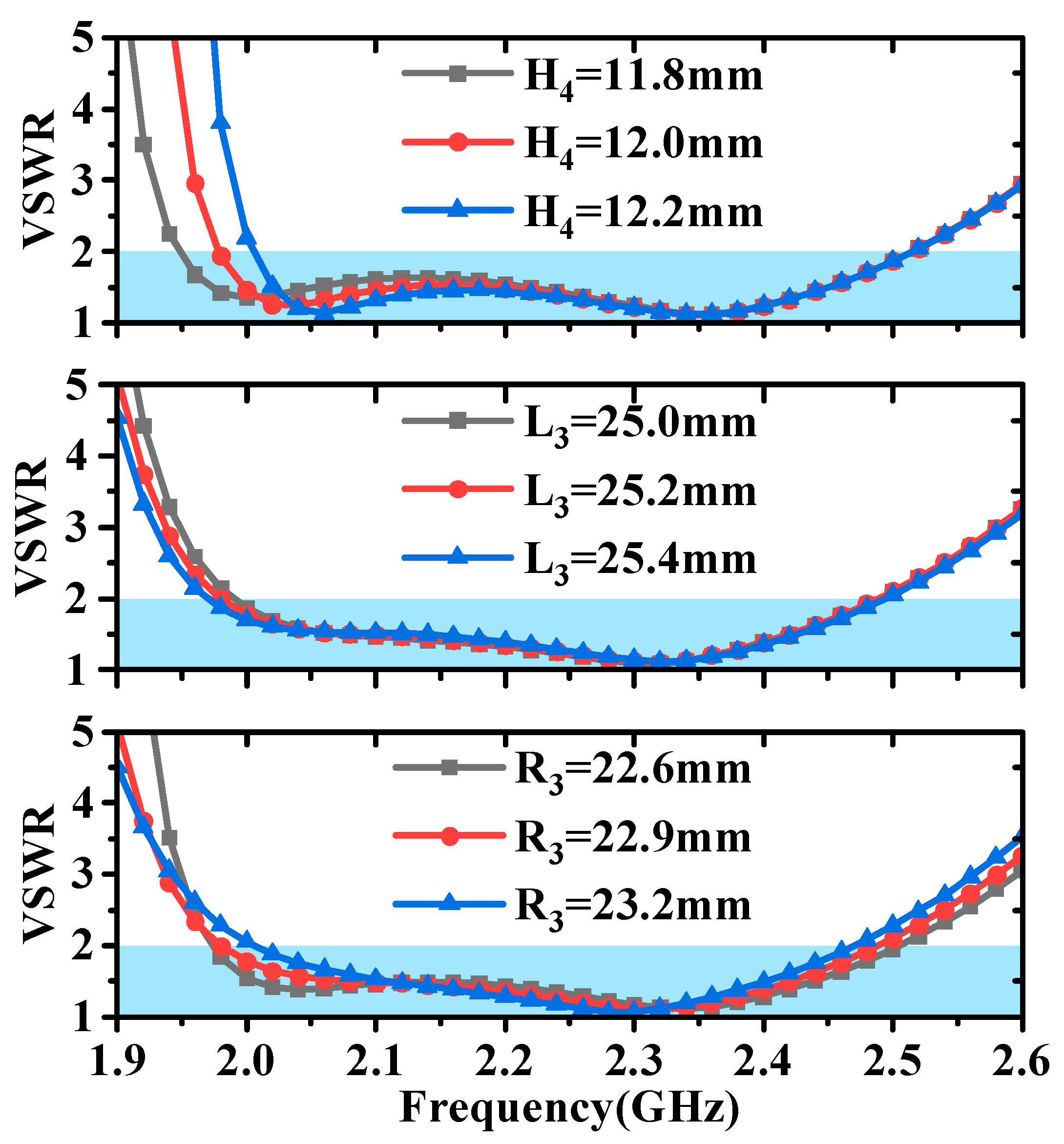 Micromachines 16 00217 g013