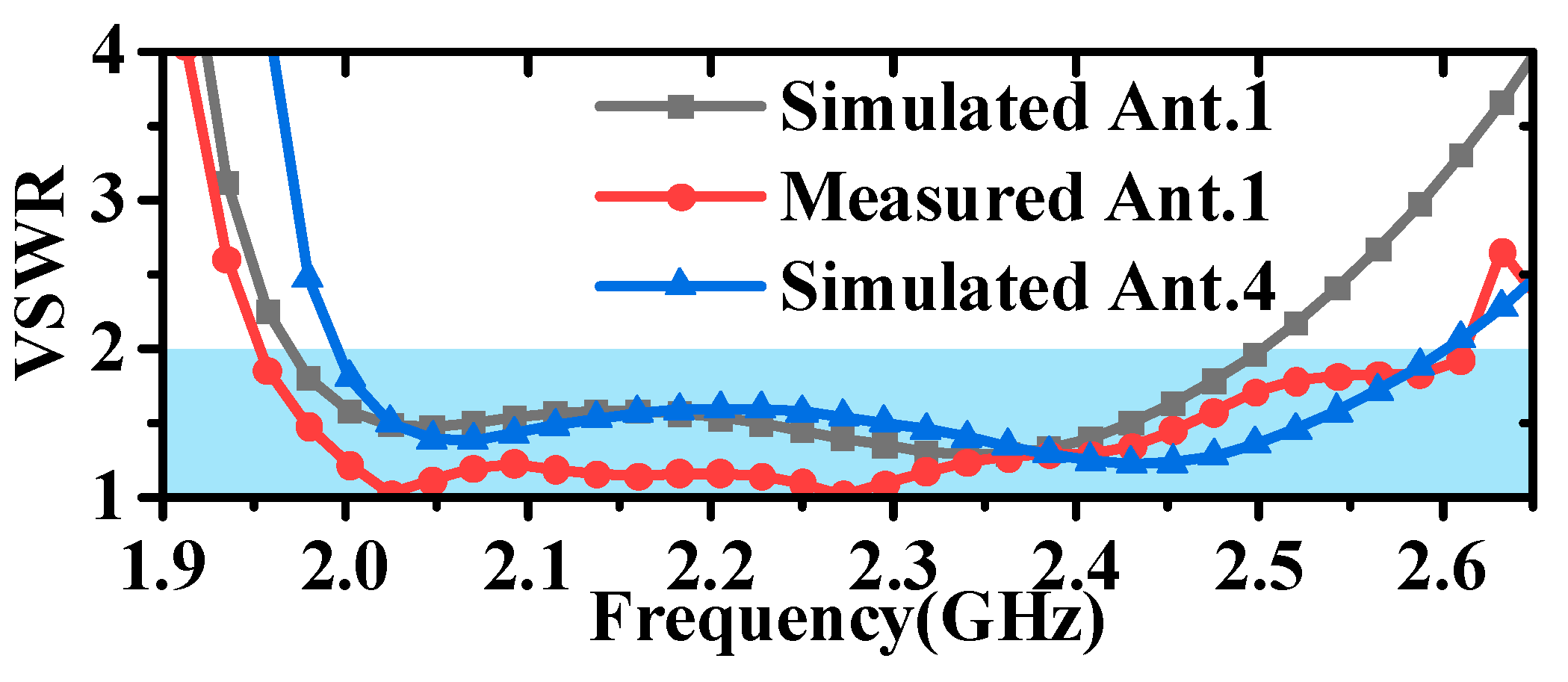 Micromachines 16 00217 g017