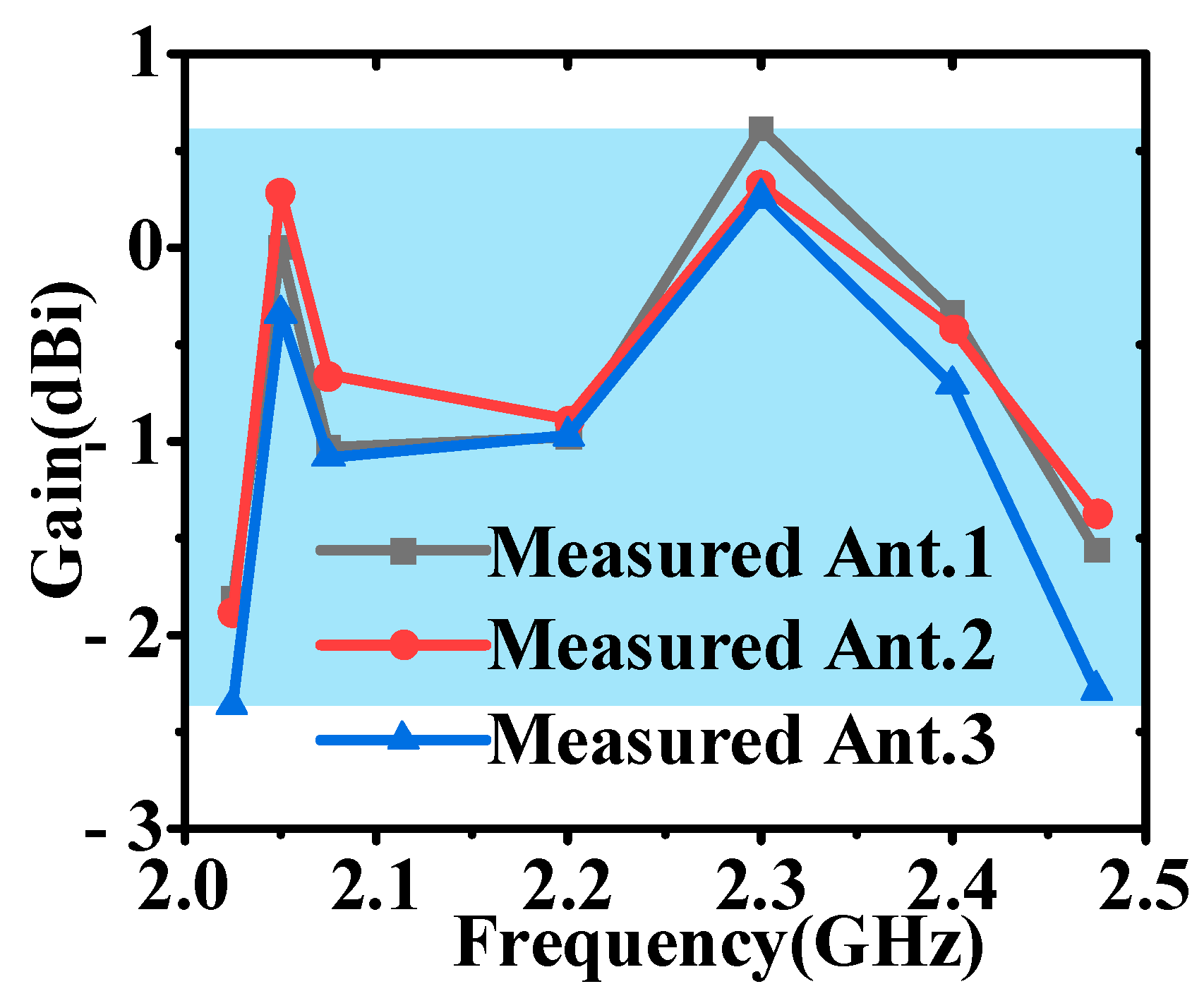 Micromachines 16 00217 g020