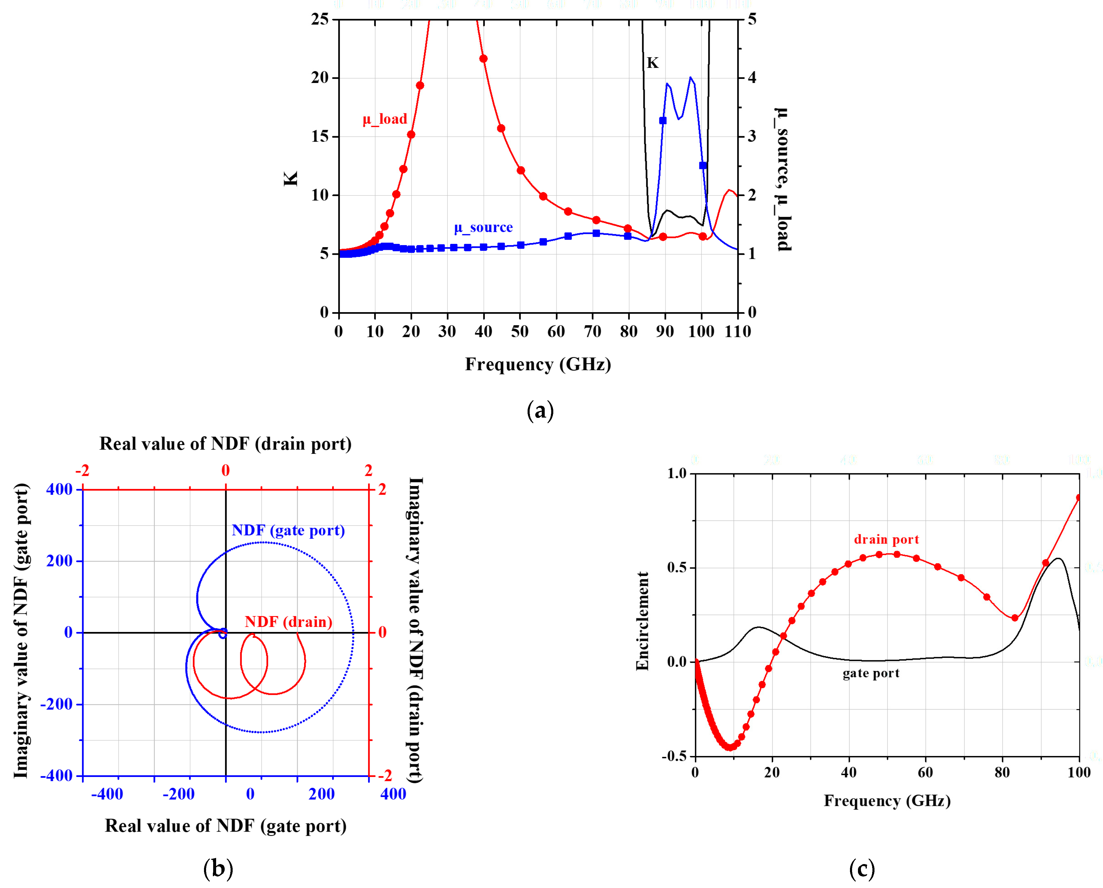 Micromachines 16 00219 g007