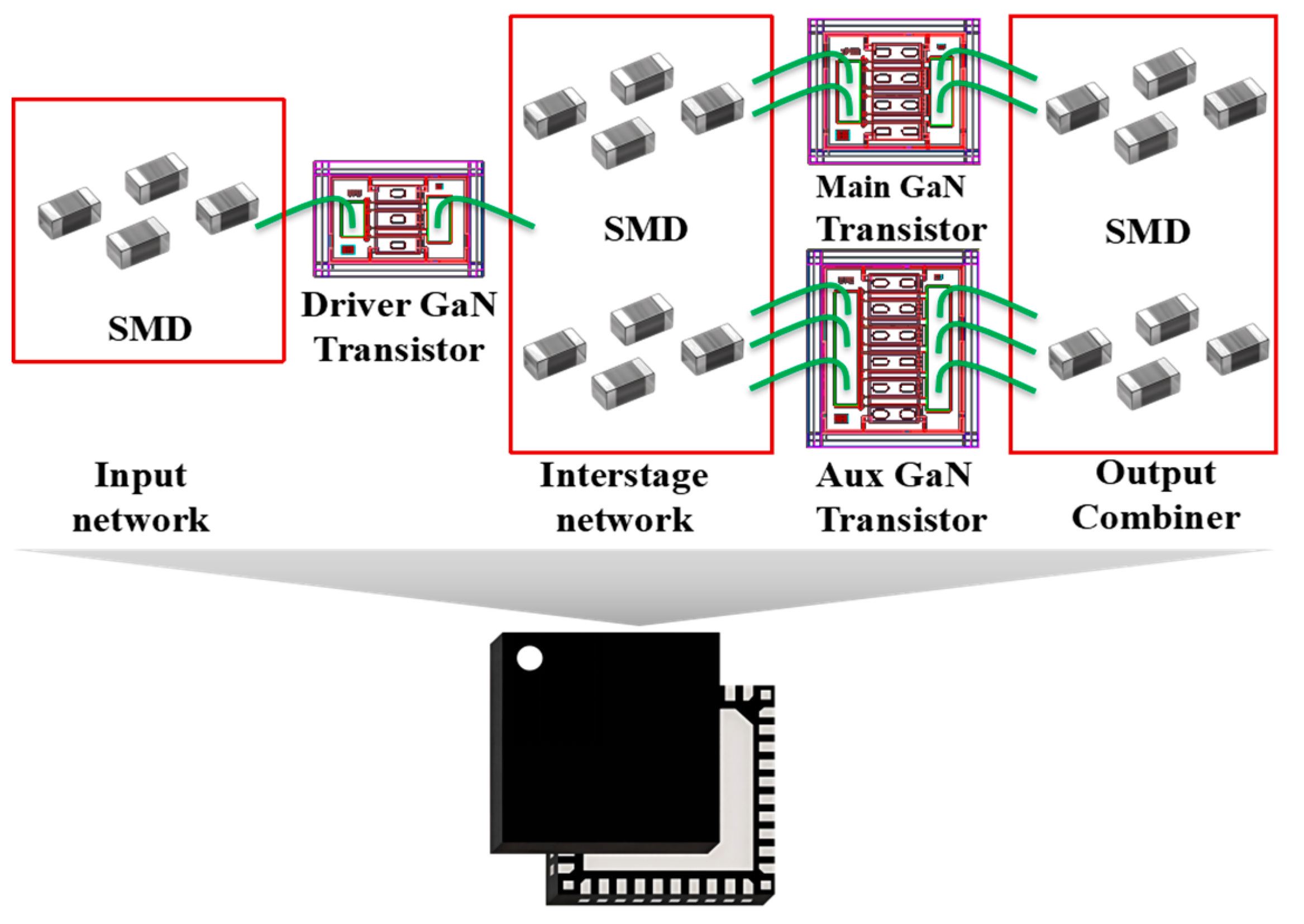 Micromachines 16 00220 g001