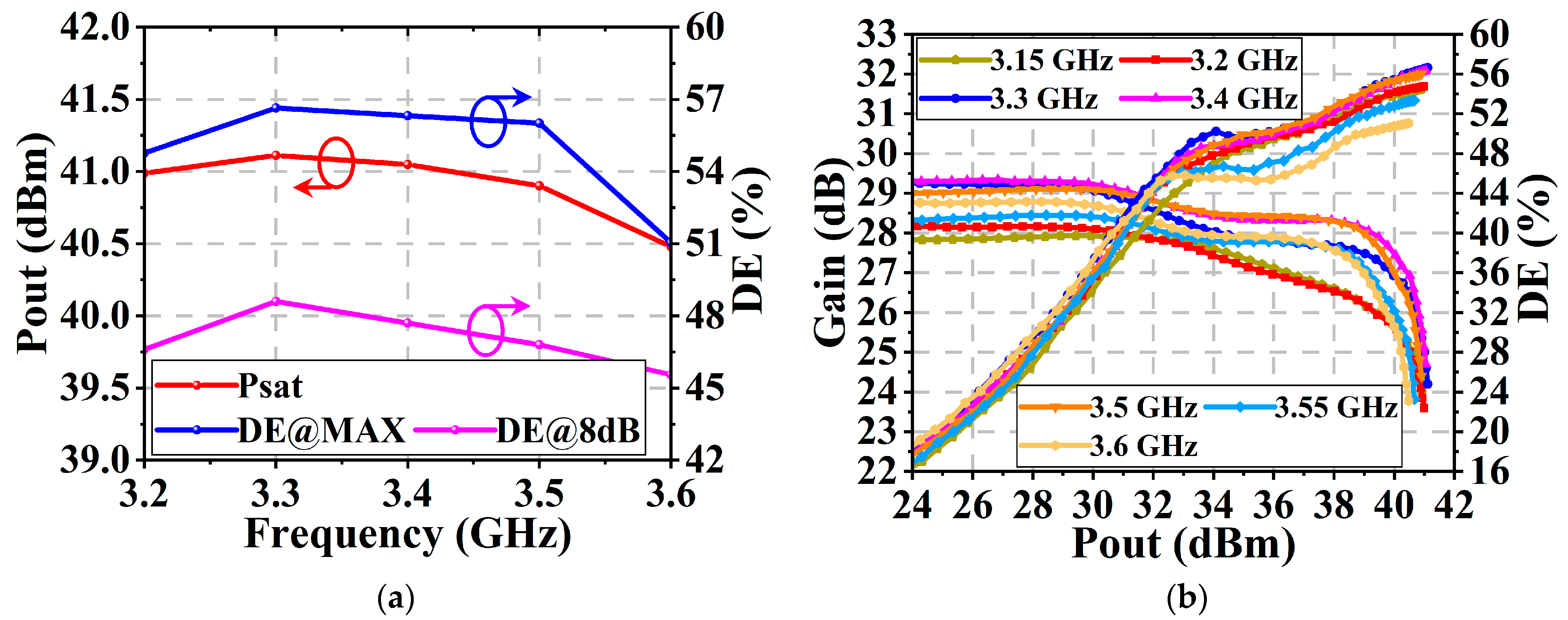 Micromachines 16 00220 g009