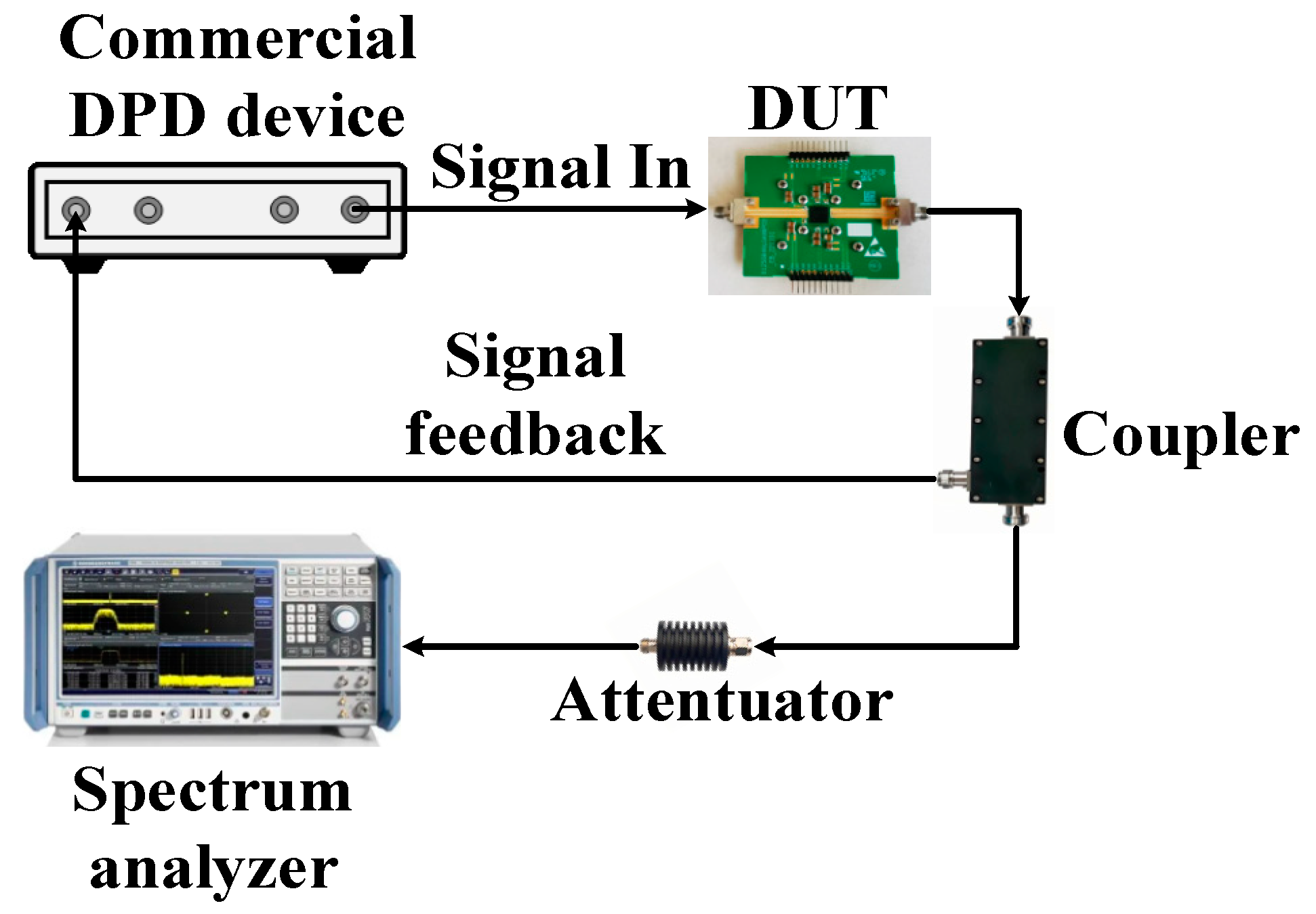 Micromachines 16 00220 g010