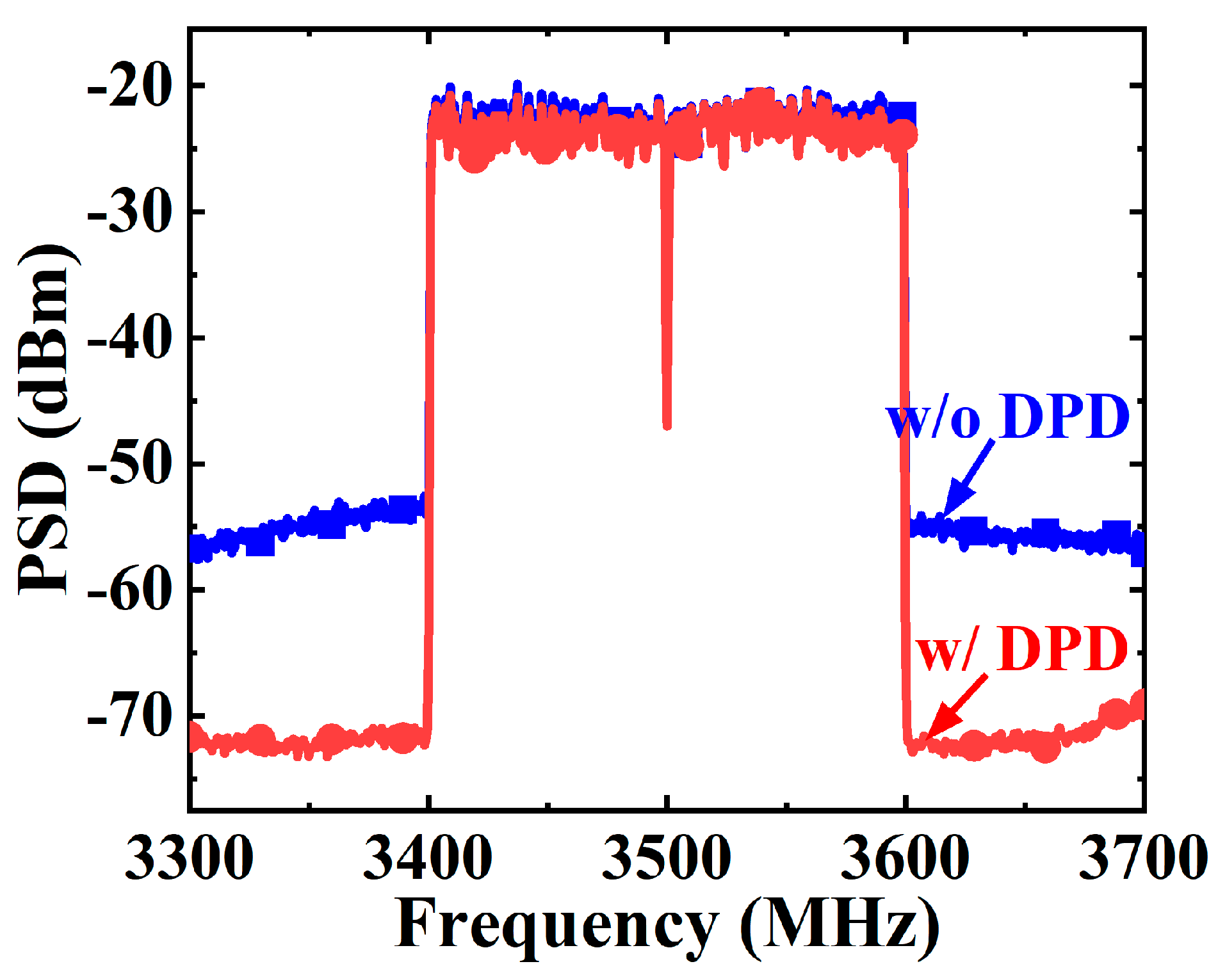 Micromachines 16 00220 g011