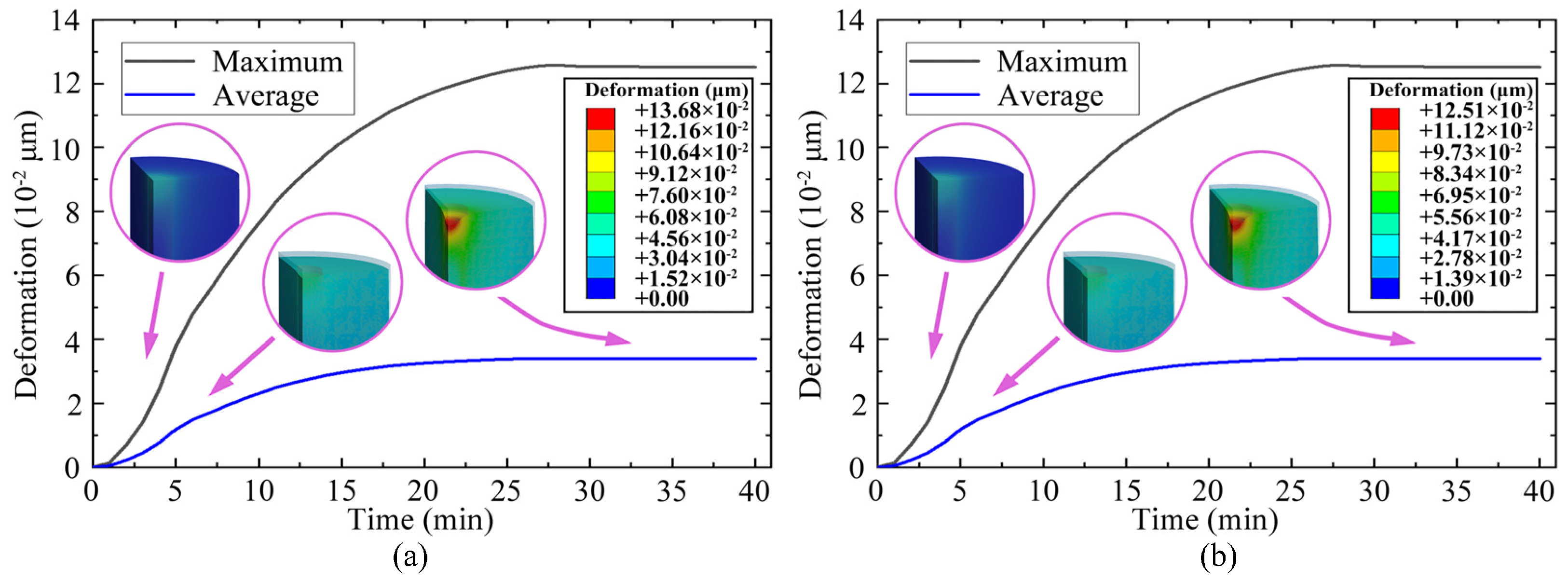 Micromachines 16 00221 g005 Micromachines 16 00221 g005