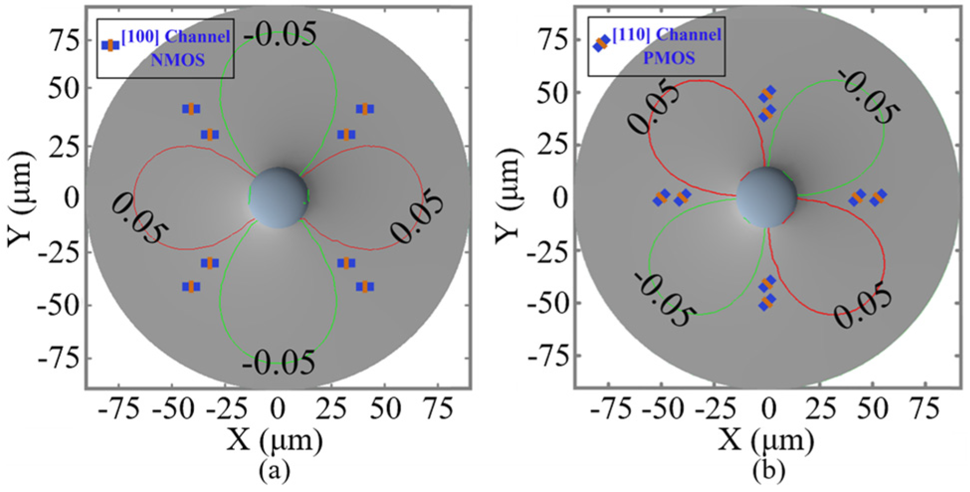 Micromachines 16 00221 g011 Micromachines 16 00221 g011