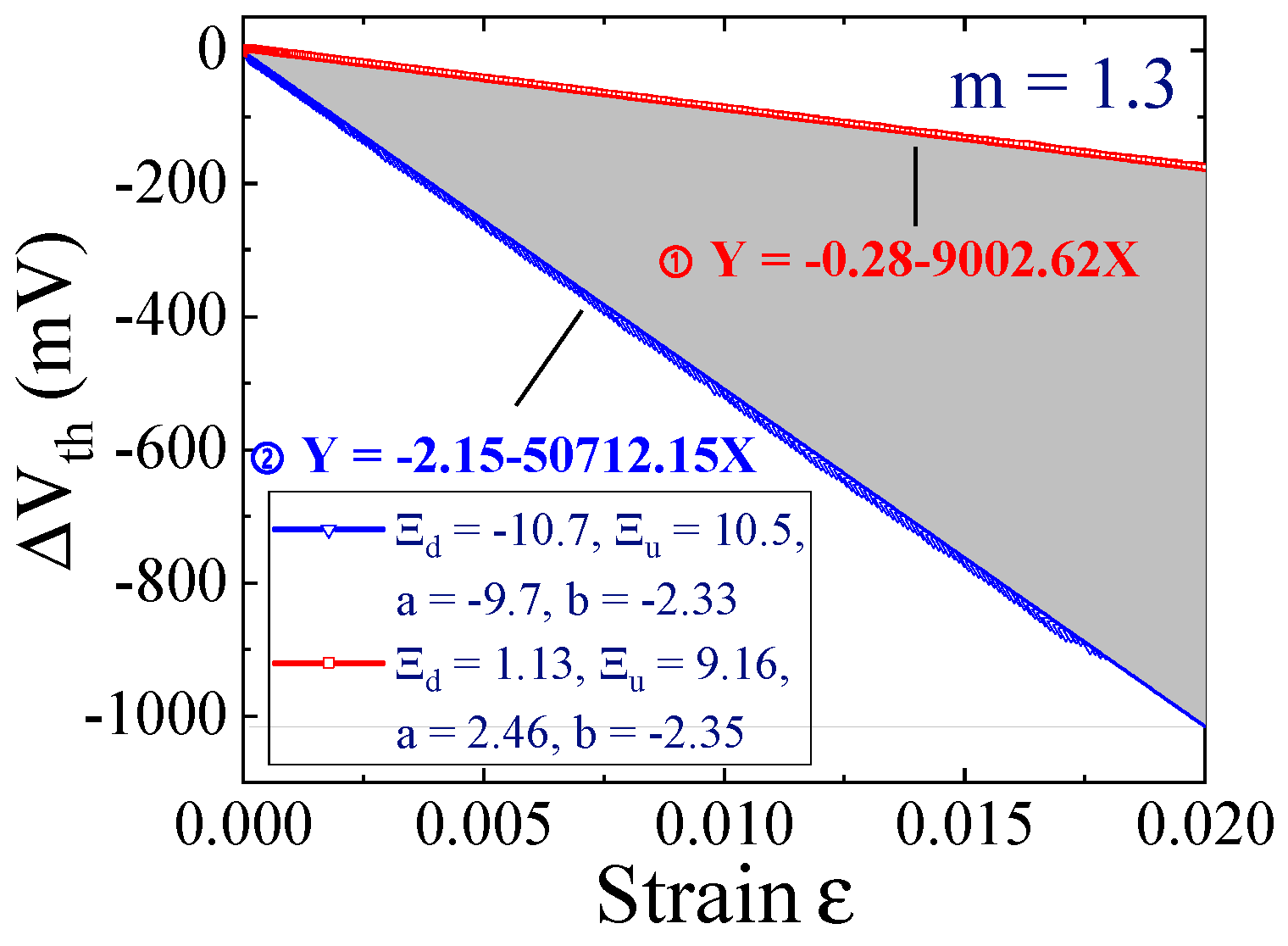 Micromachines 16 00221 g015 Micromachines 16 00221 g015