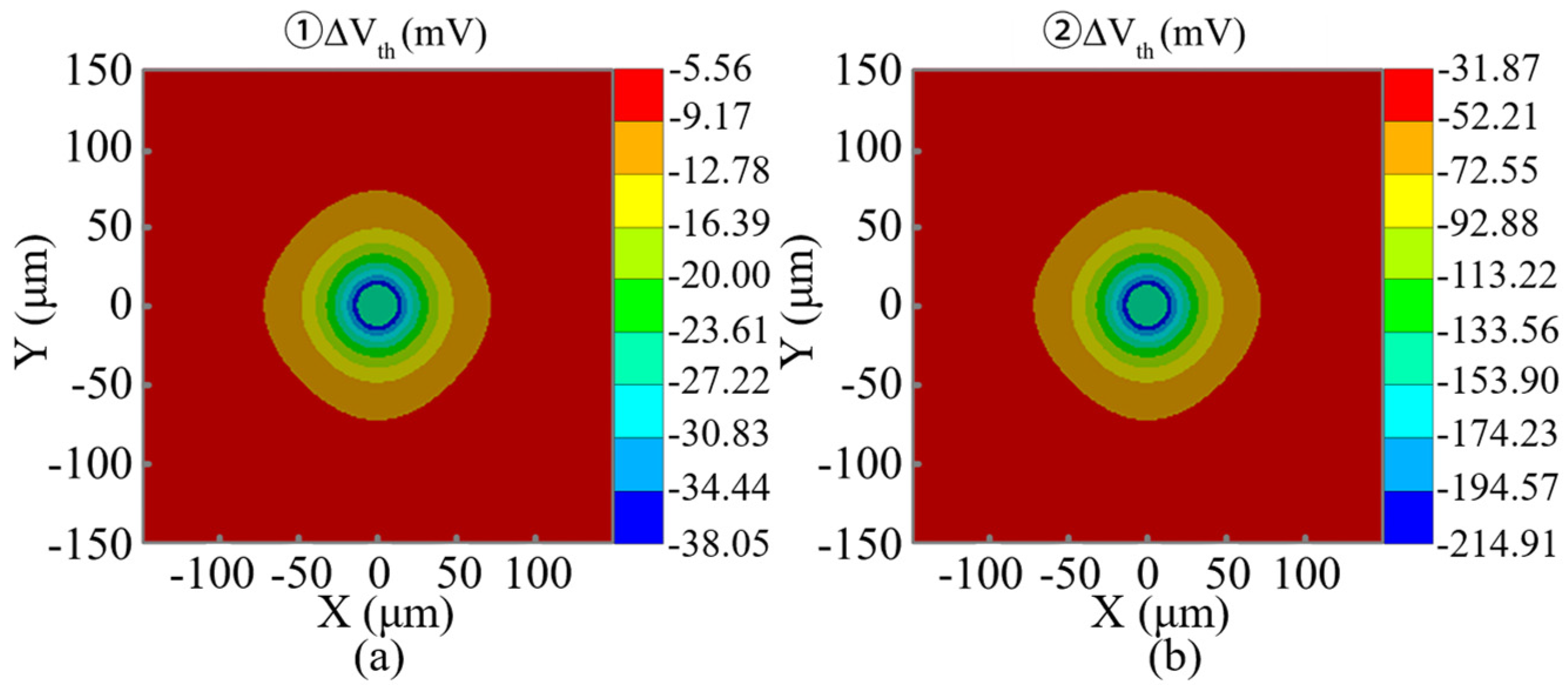 Micromachines 16 00221 g016 Micromachines 16 00221 g016