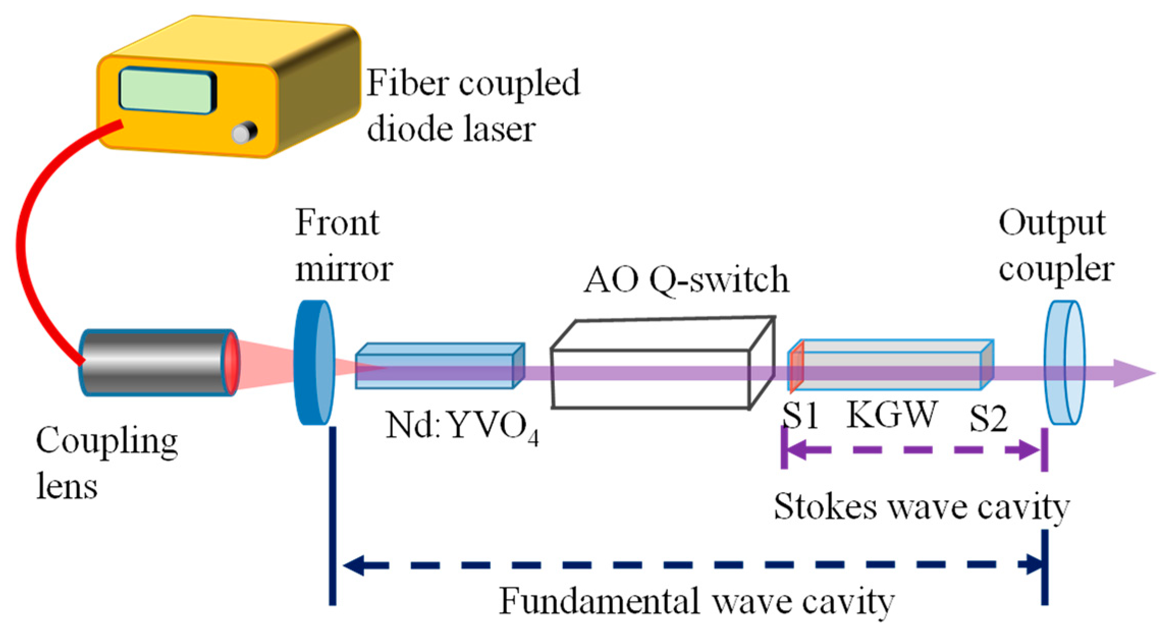 Micromachines 16 00222 g002