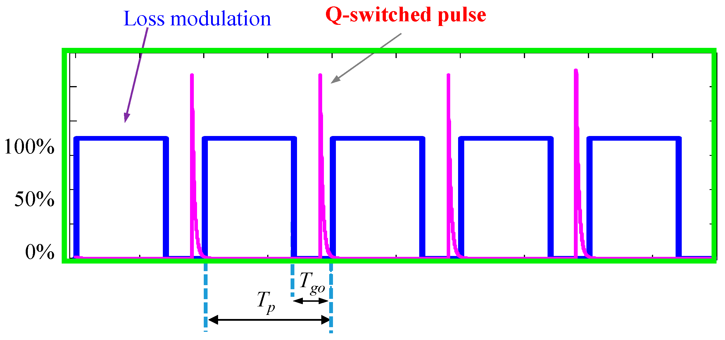 Micromachines 16 00222 g003