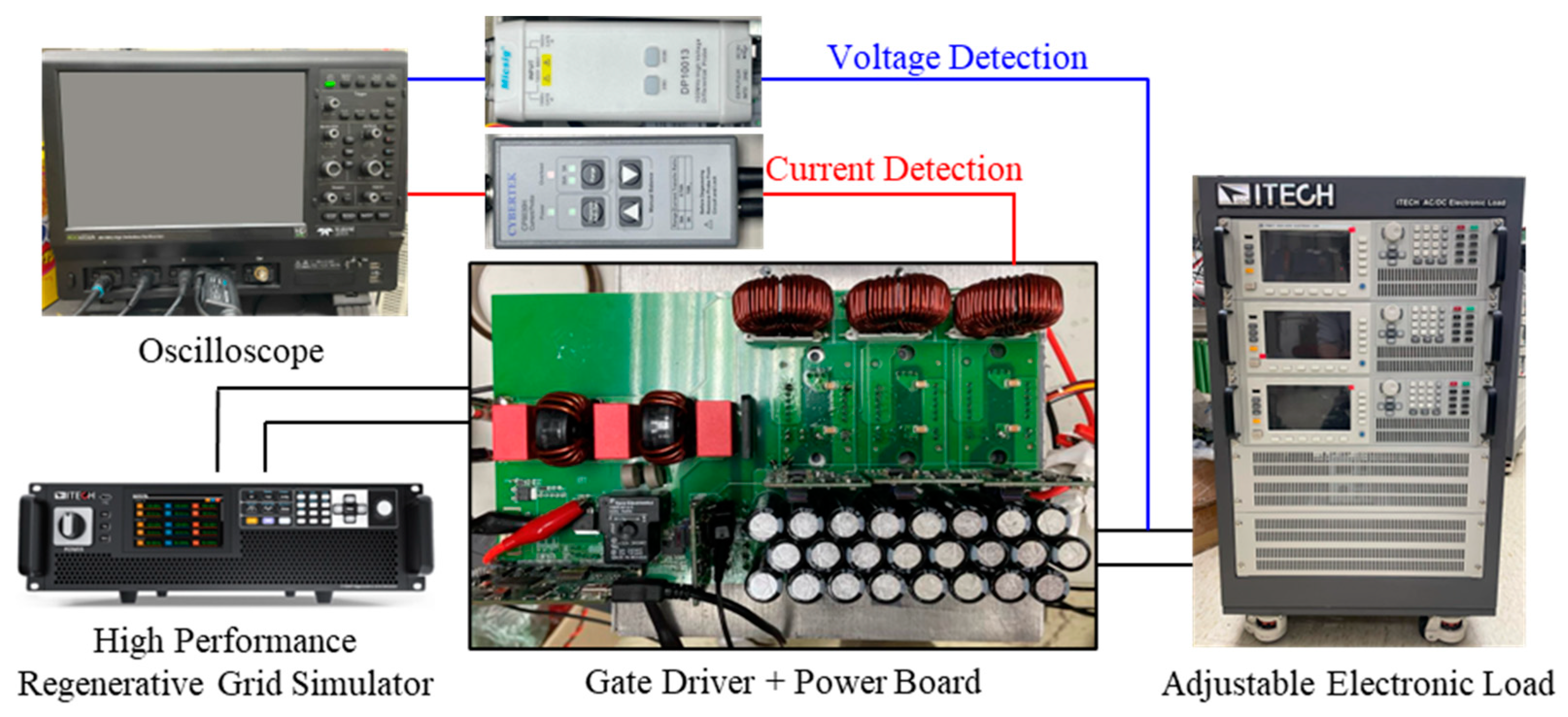 Micromachines 16 00223 g004