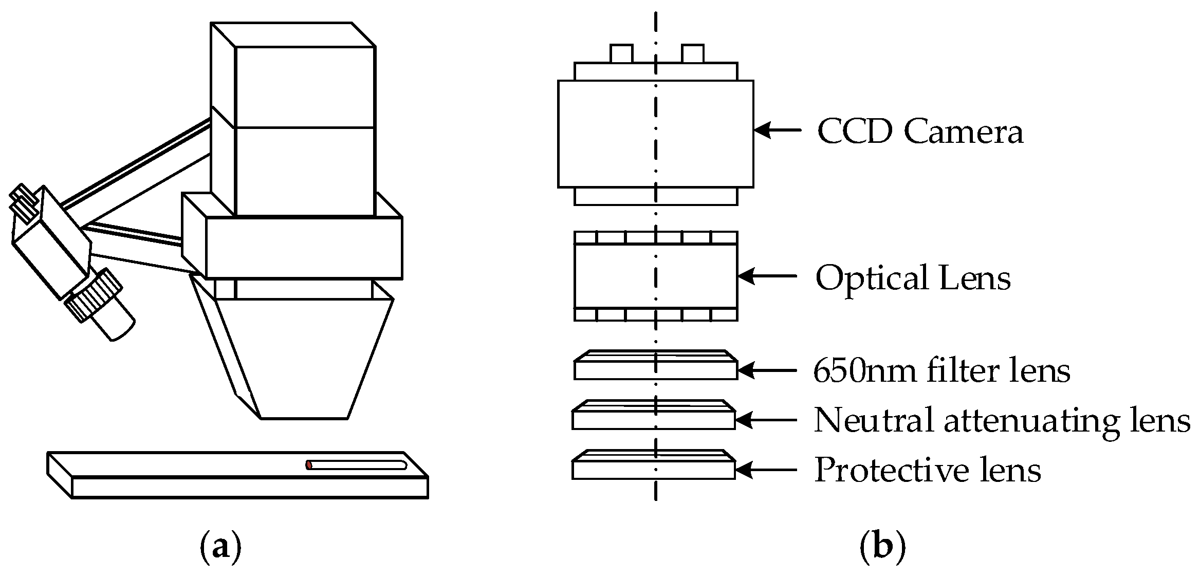 Micromachines 16 00224 g002