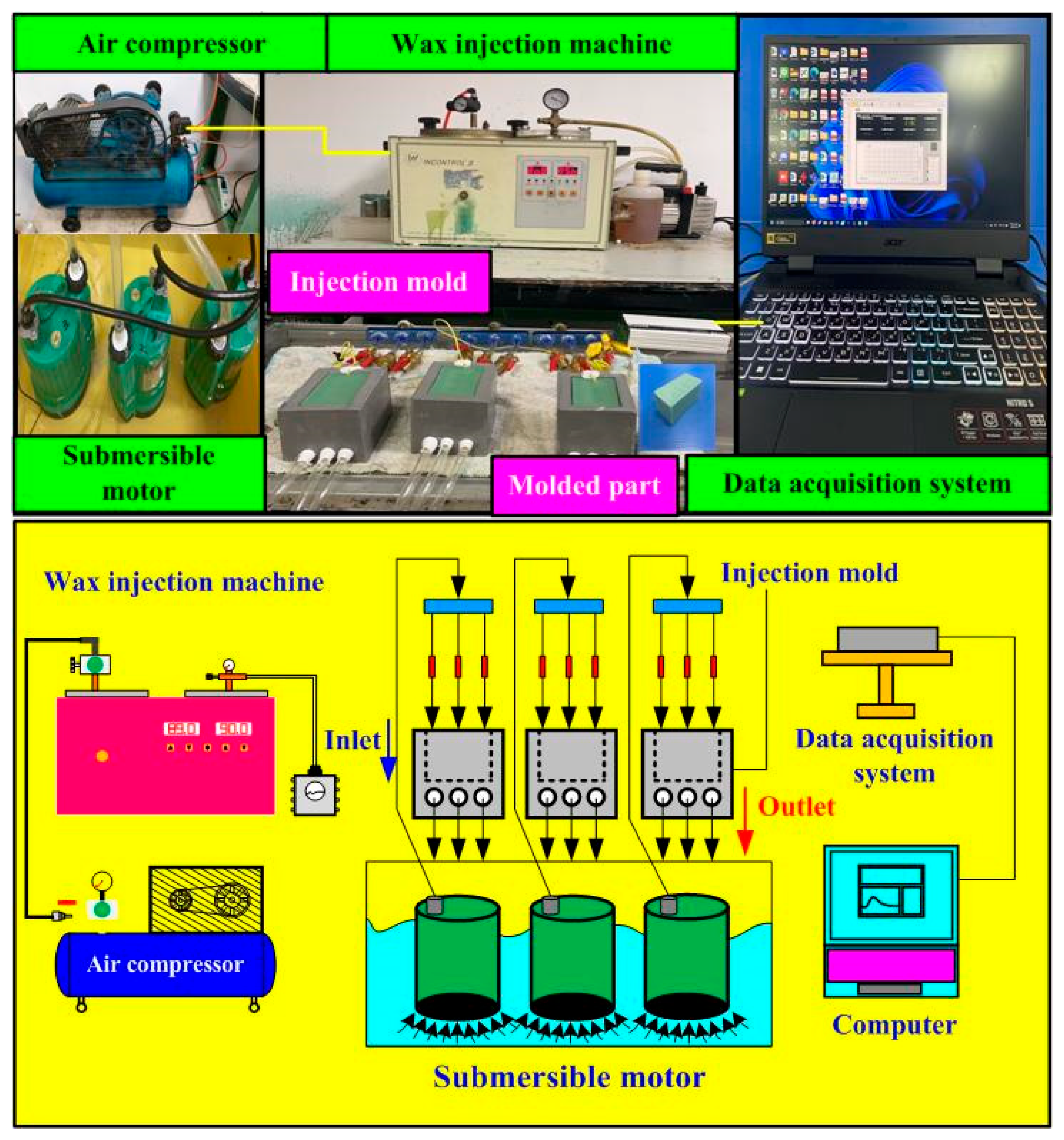 Micromachines 16 00225 g004