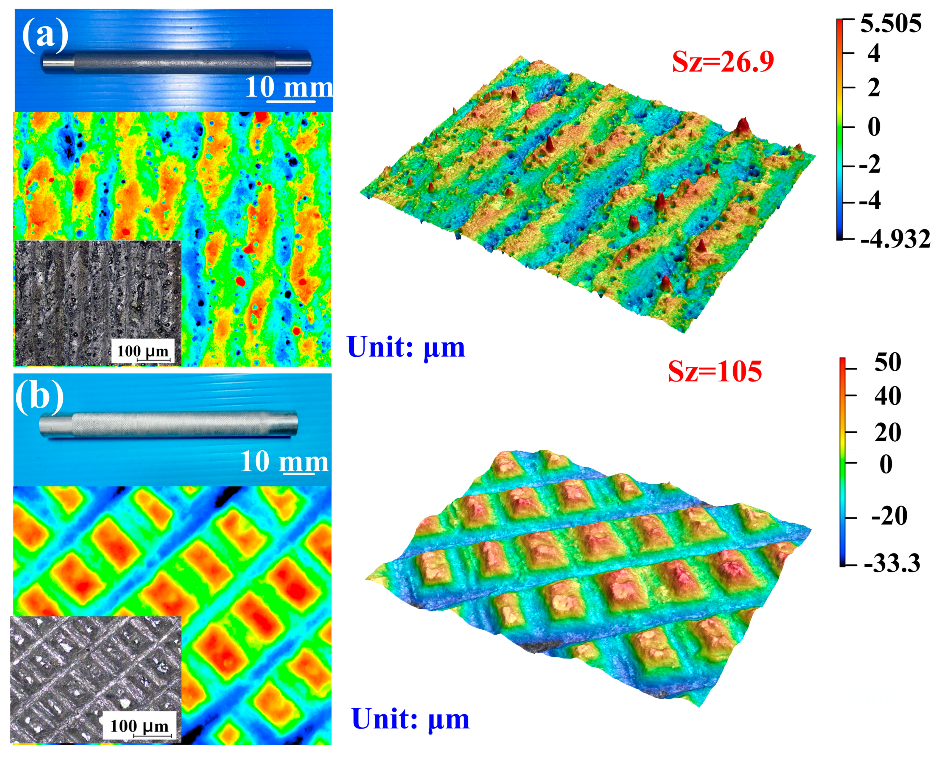Micromachines 16 00225 g005