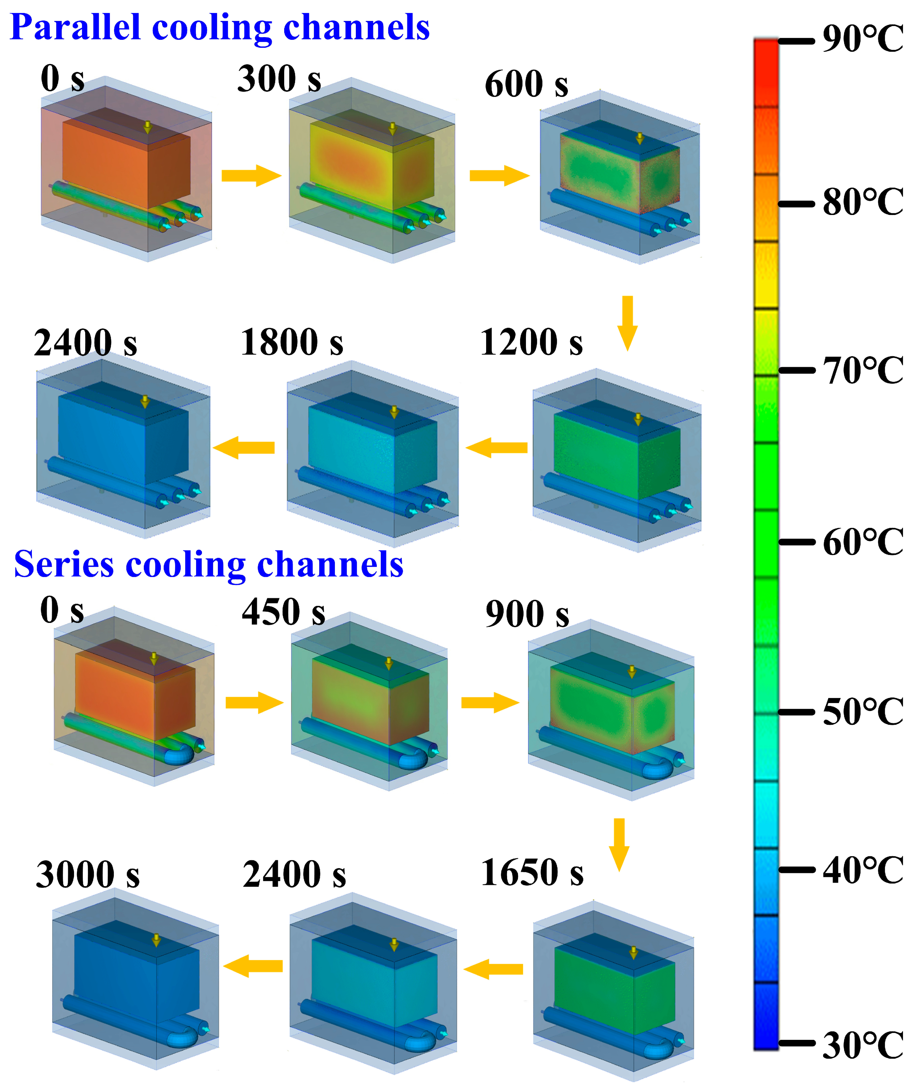 Micromachines 16 00225 g009
