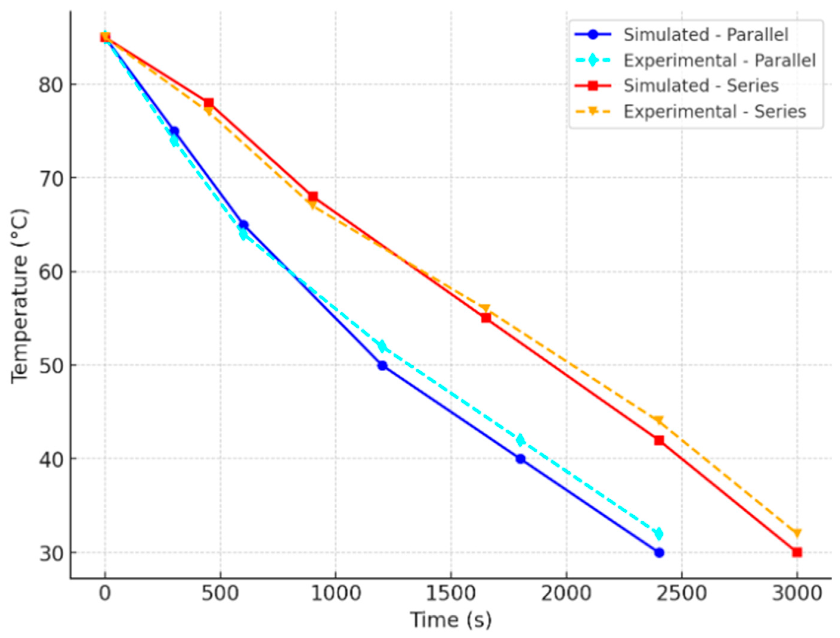 Micromachines 16 00225 g010