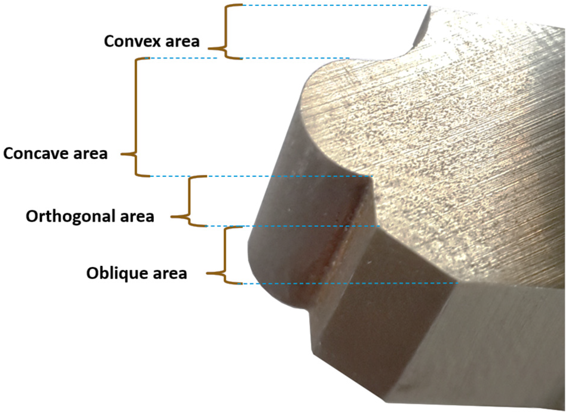 Micromachines 16 00227 g001