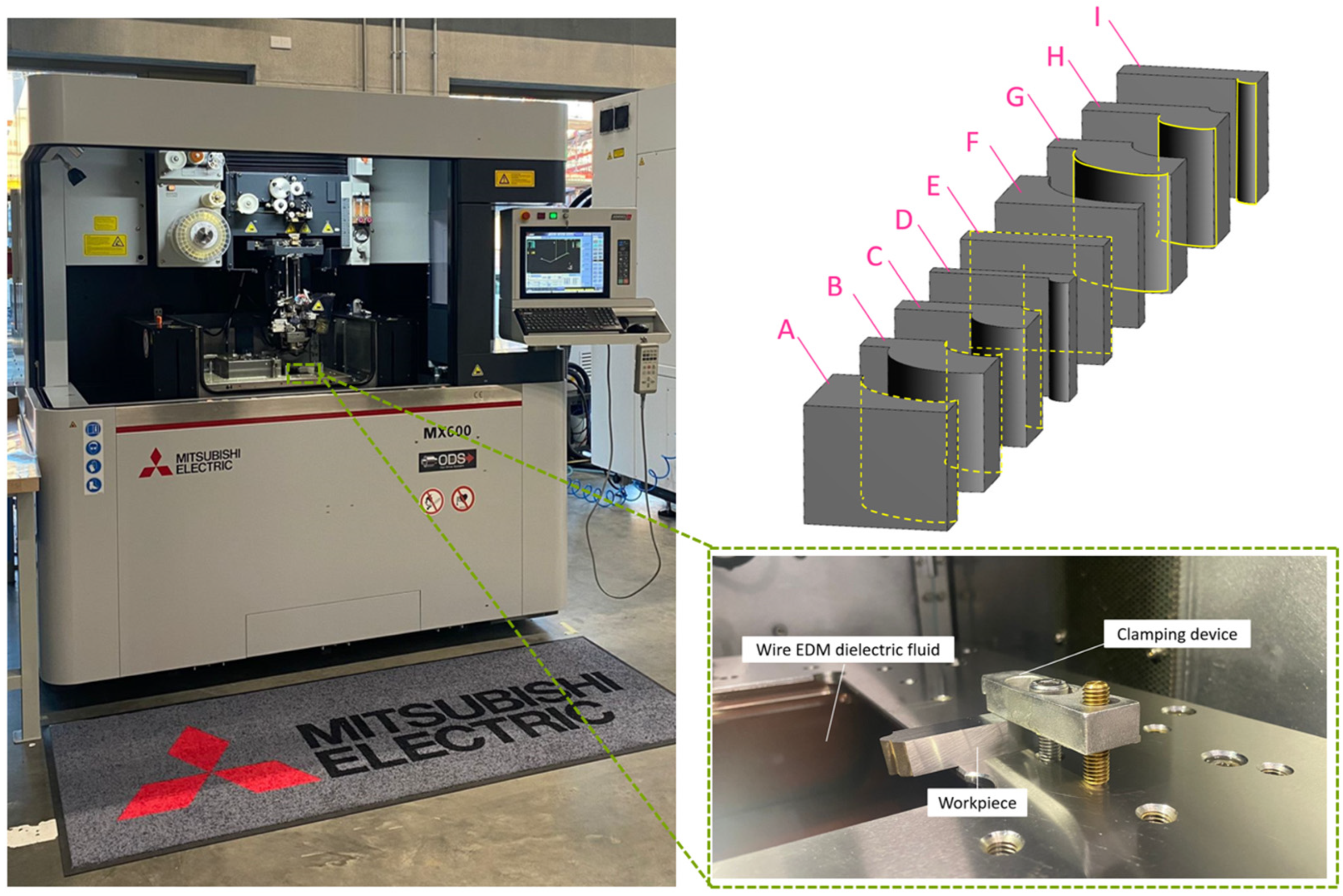 Micromachines 16 00227 g002