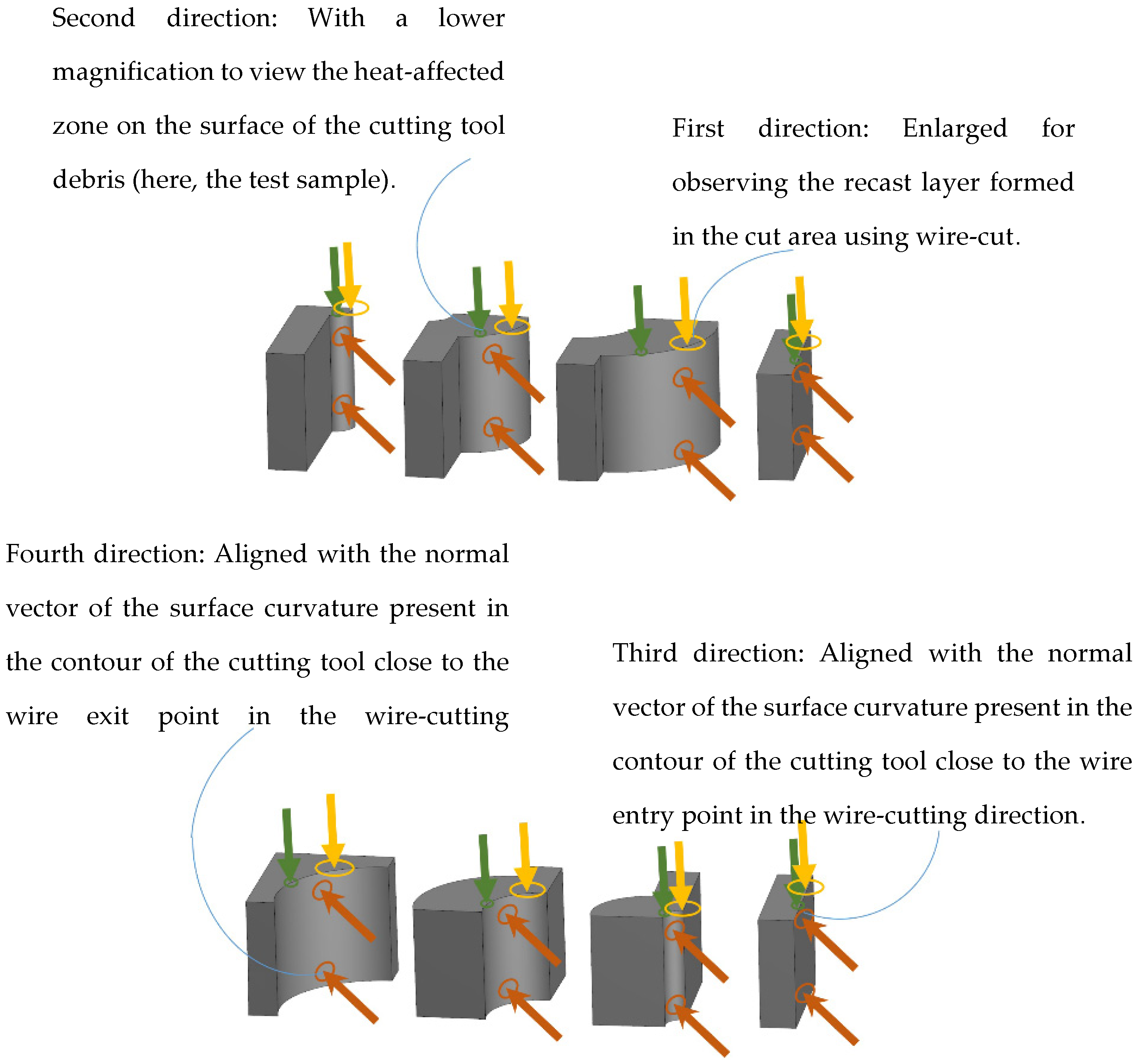 Micromachines 16 00227 g005