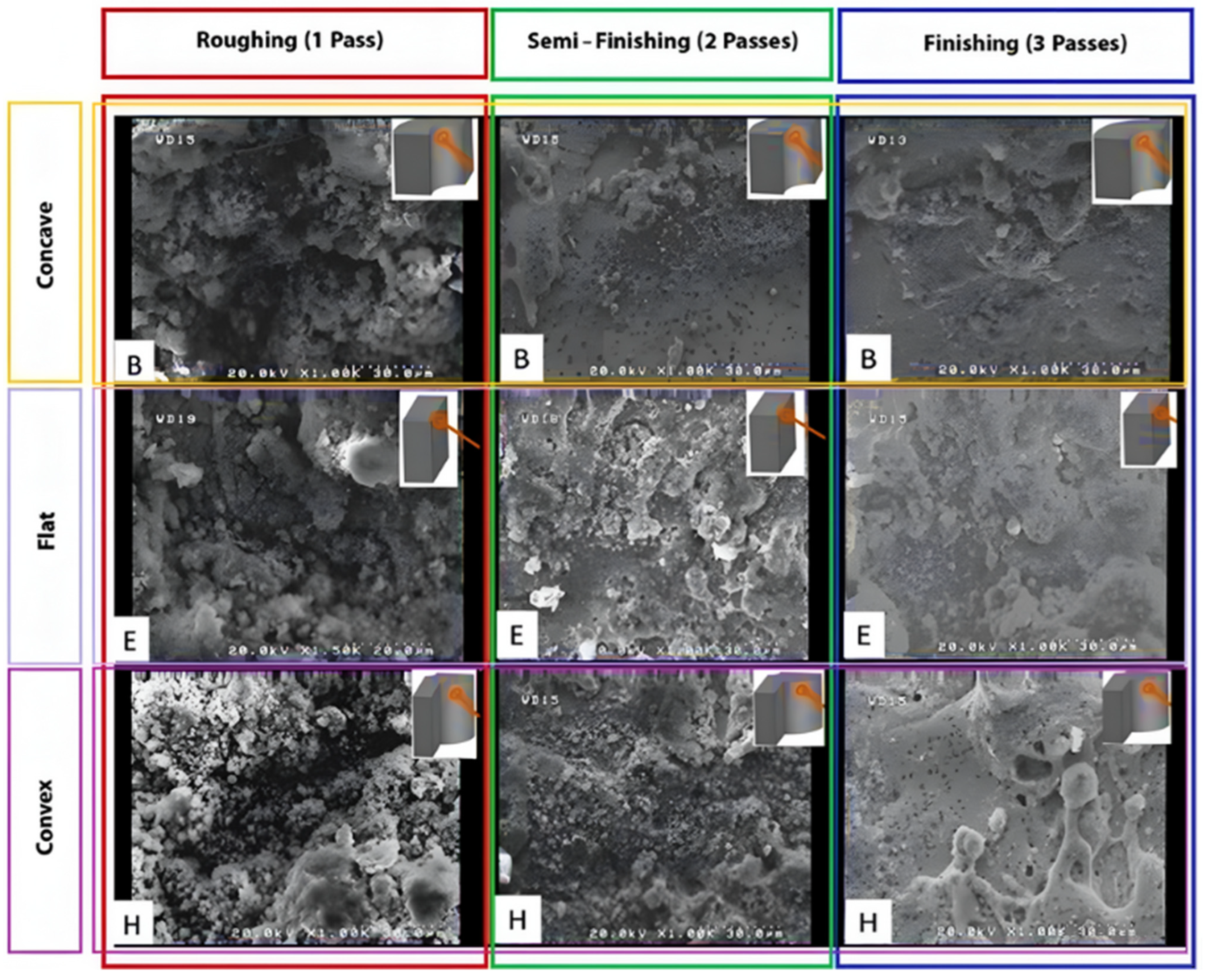 Micromachines 16 00227 g007