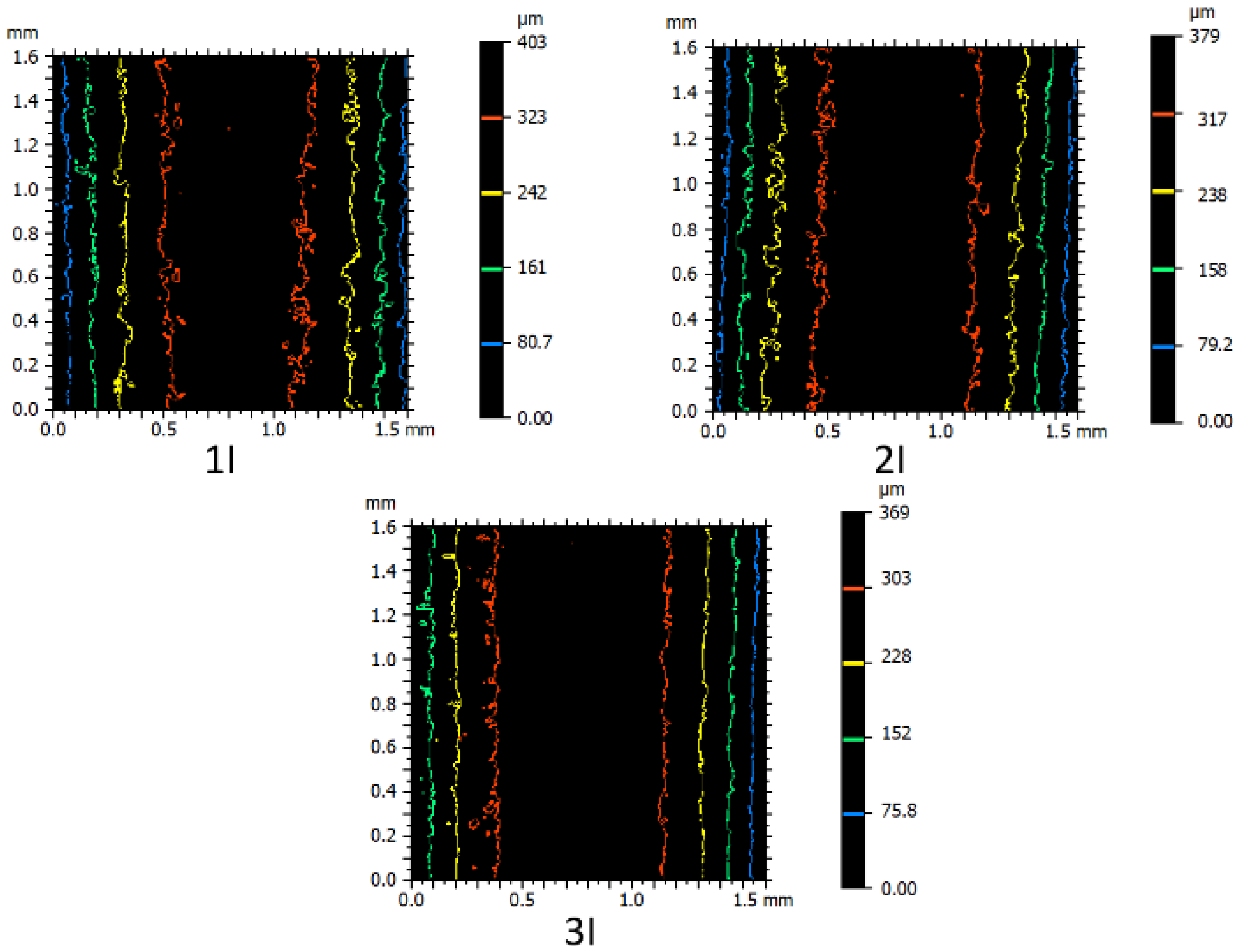 Micromachines 16 00227 g009