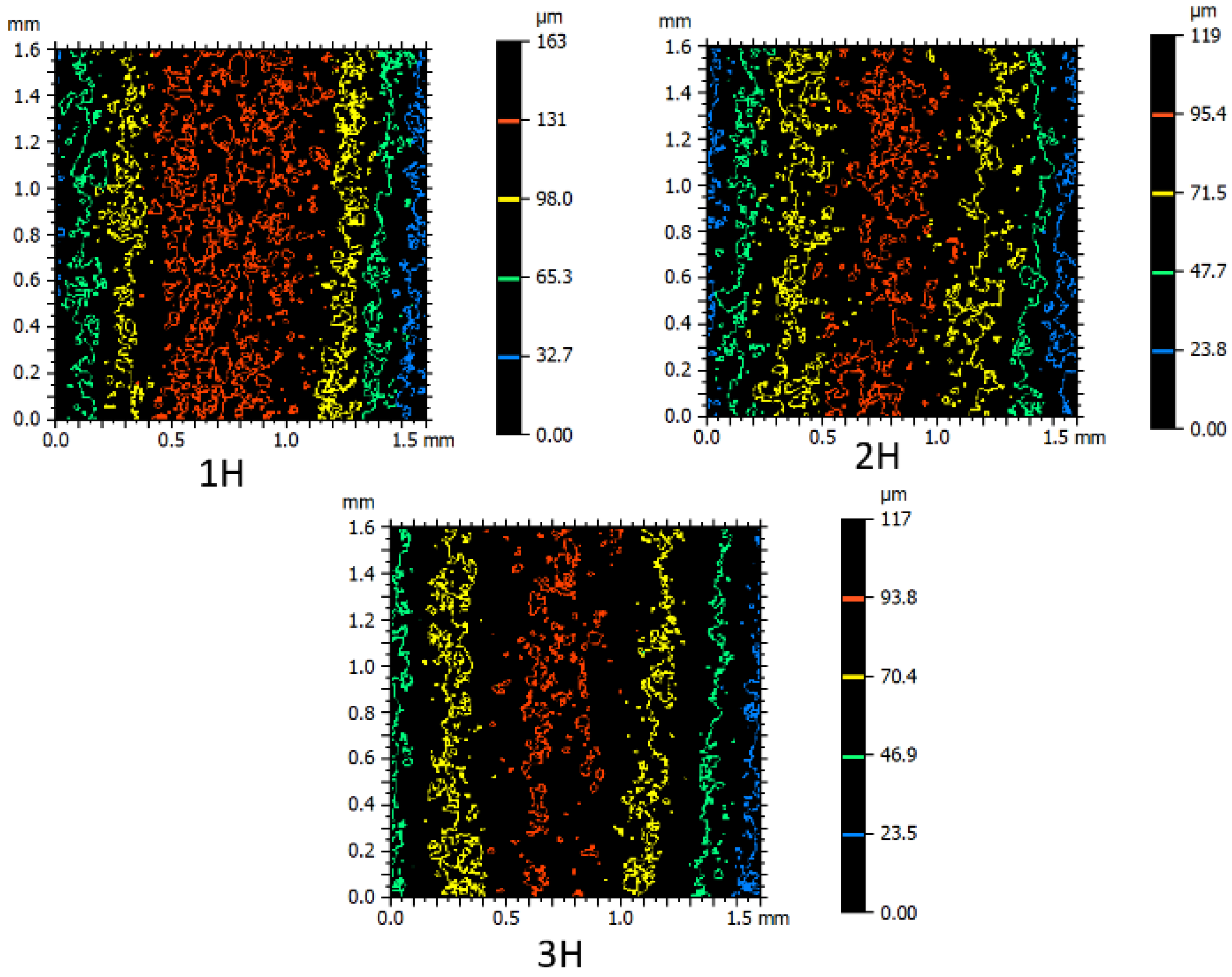 Micromachines 16 00227 g010