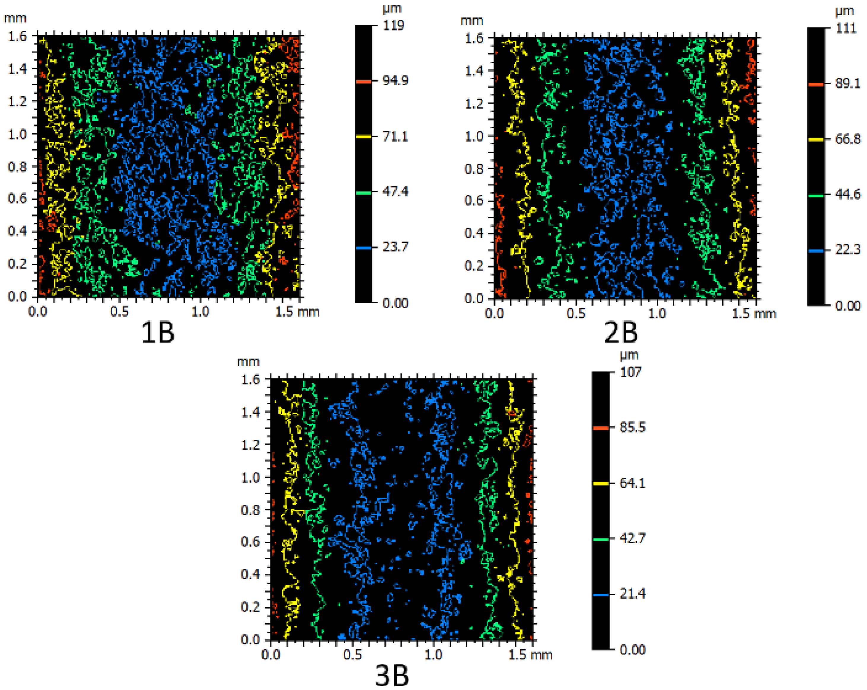 Micromachines 16 00227 g011