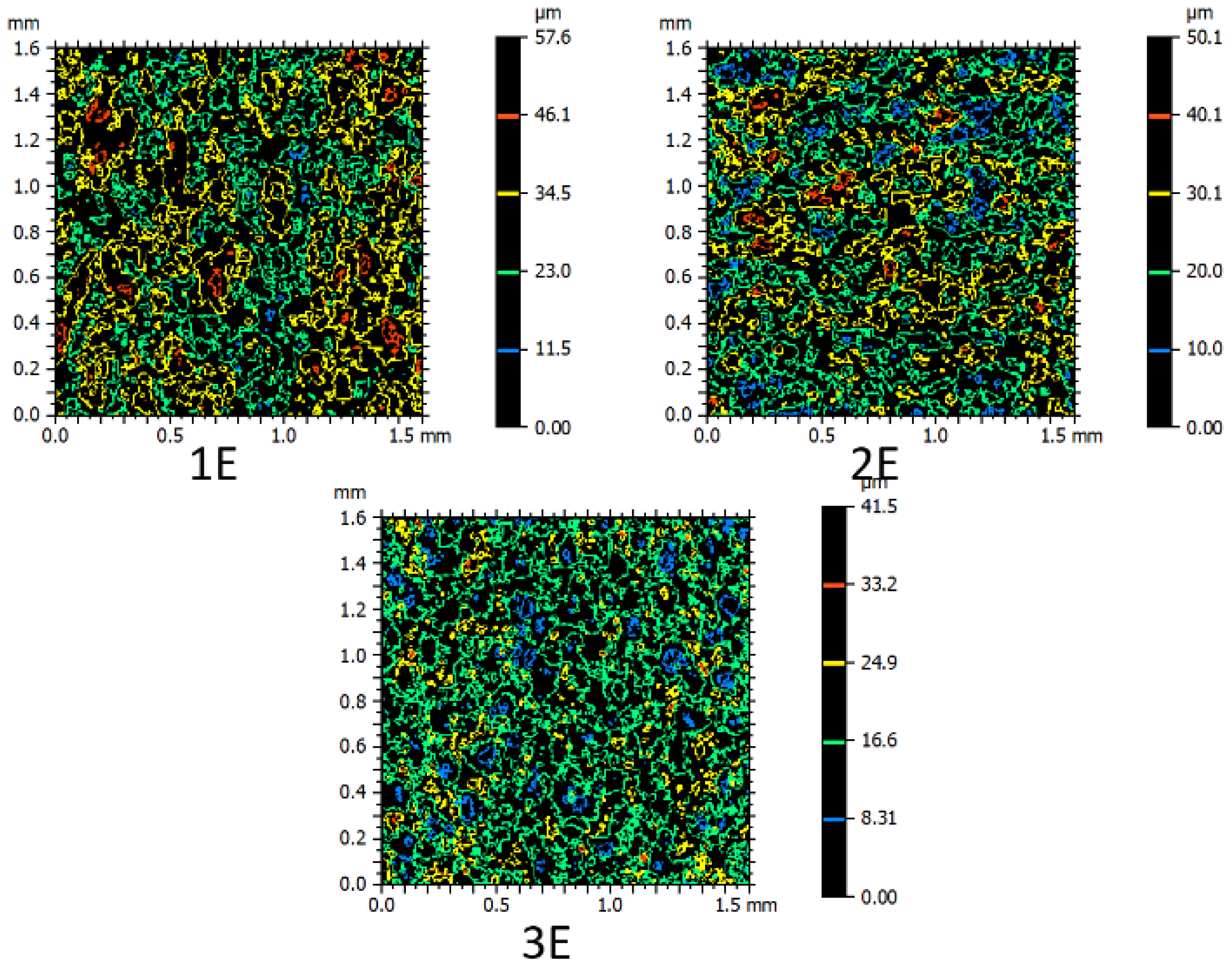 Micromachines 16 00227 g012