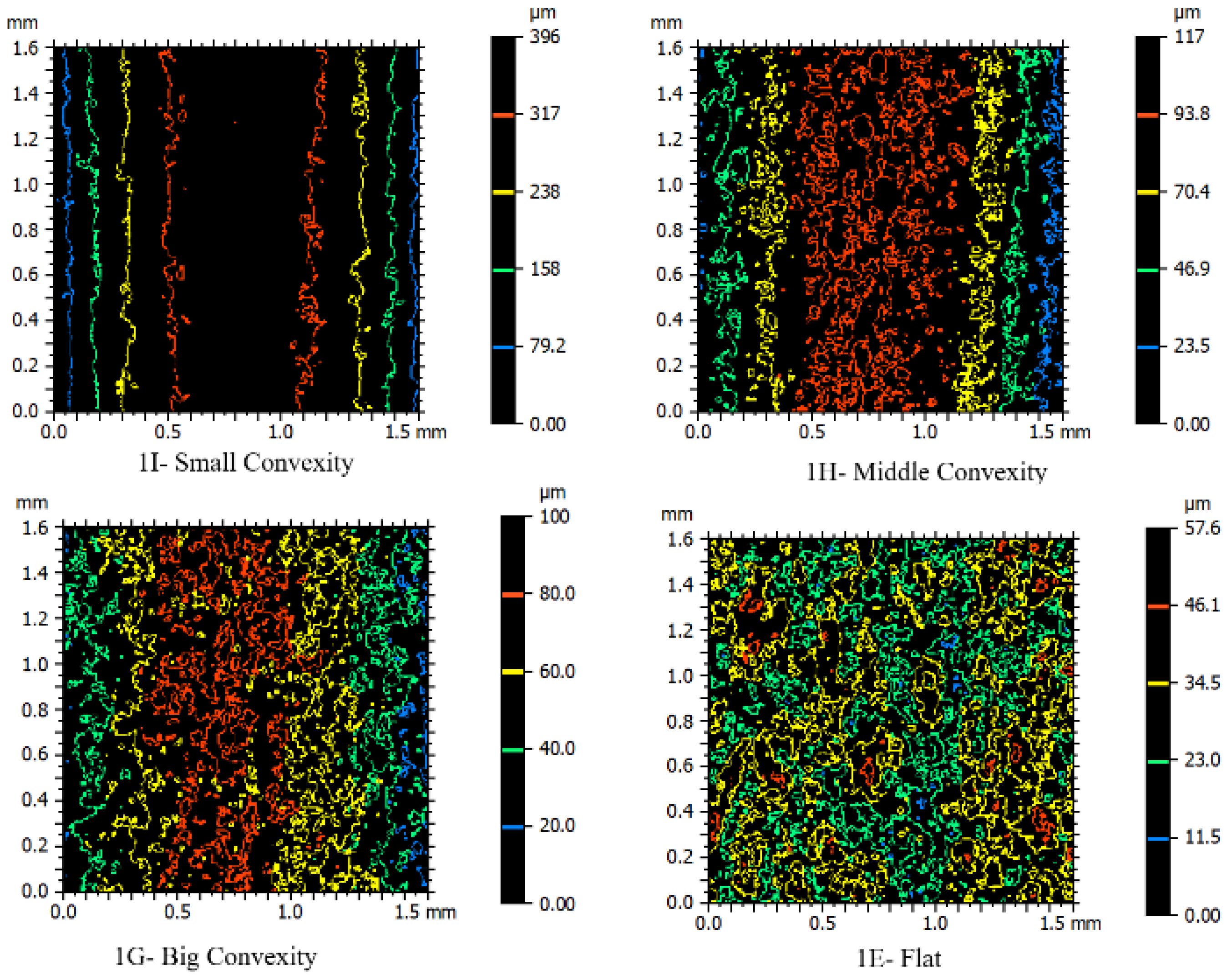 Micromachines 16 00227 g014