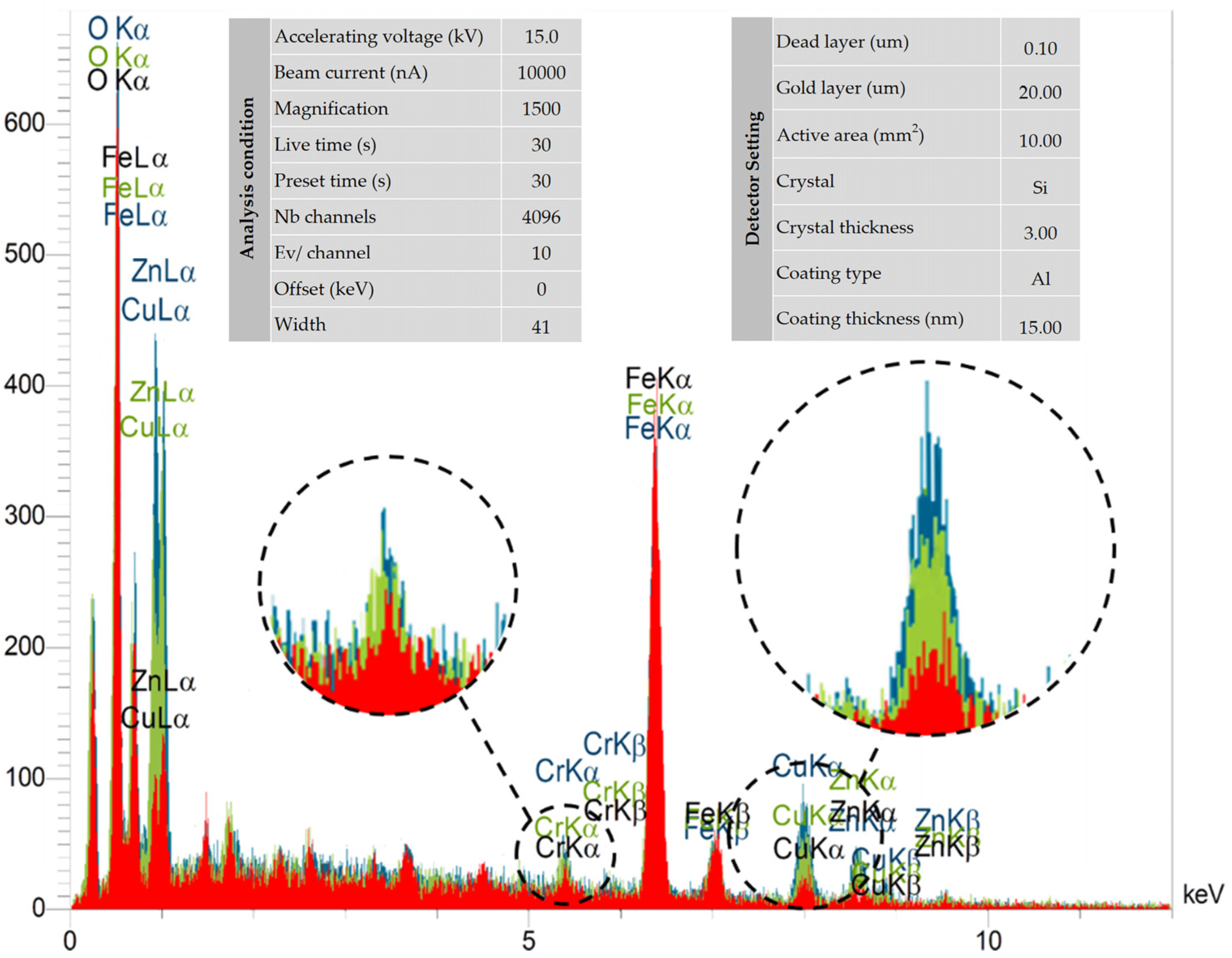 Micromachines 16 00227 g017