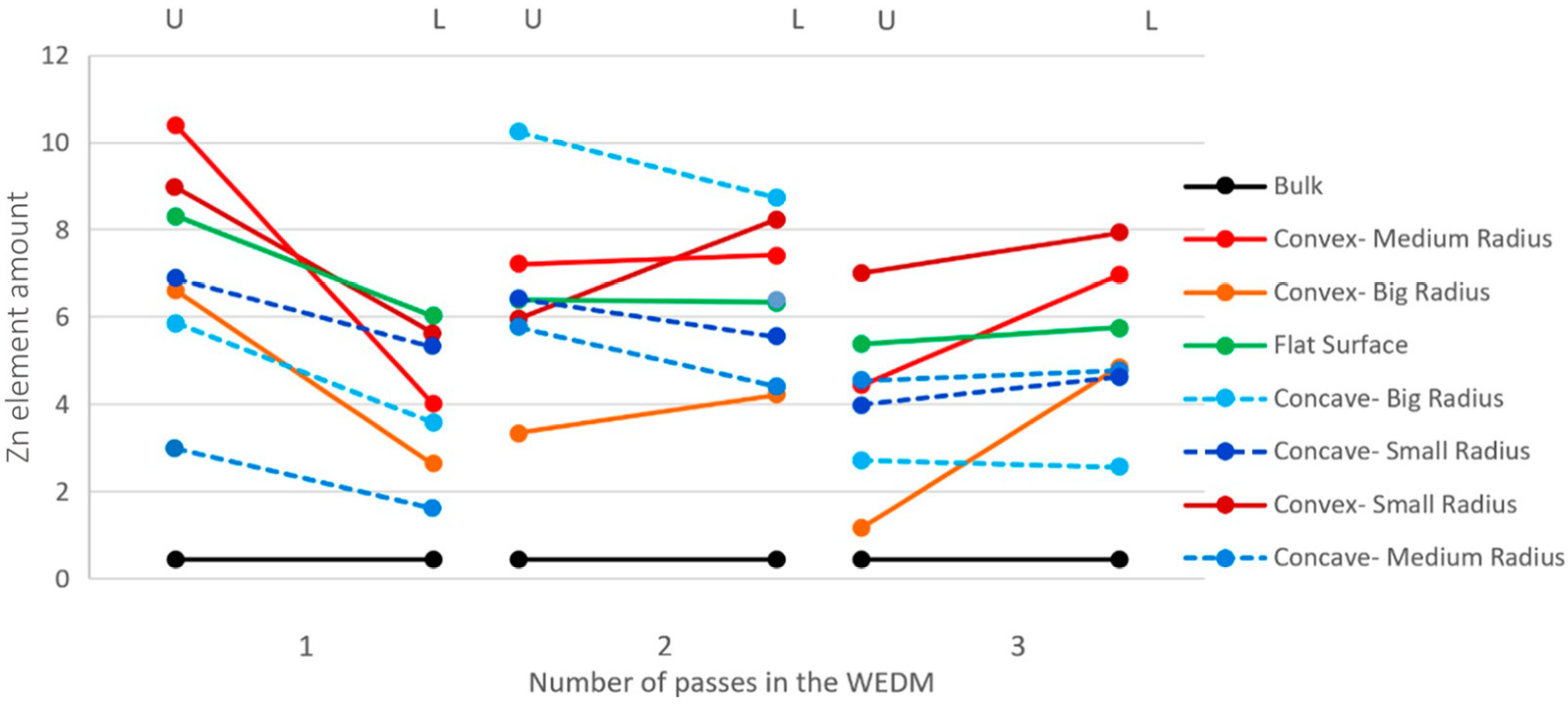 Micromachines 16 00227 g019
