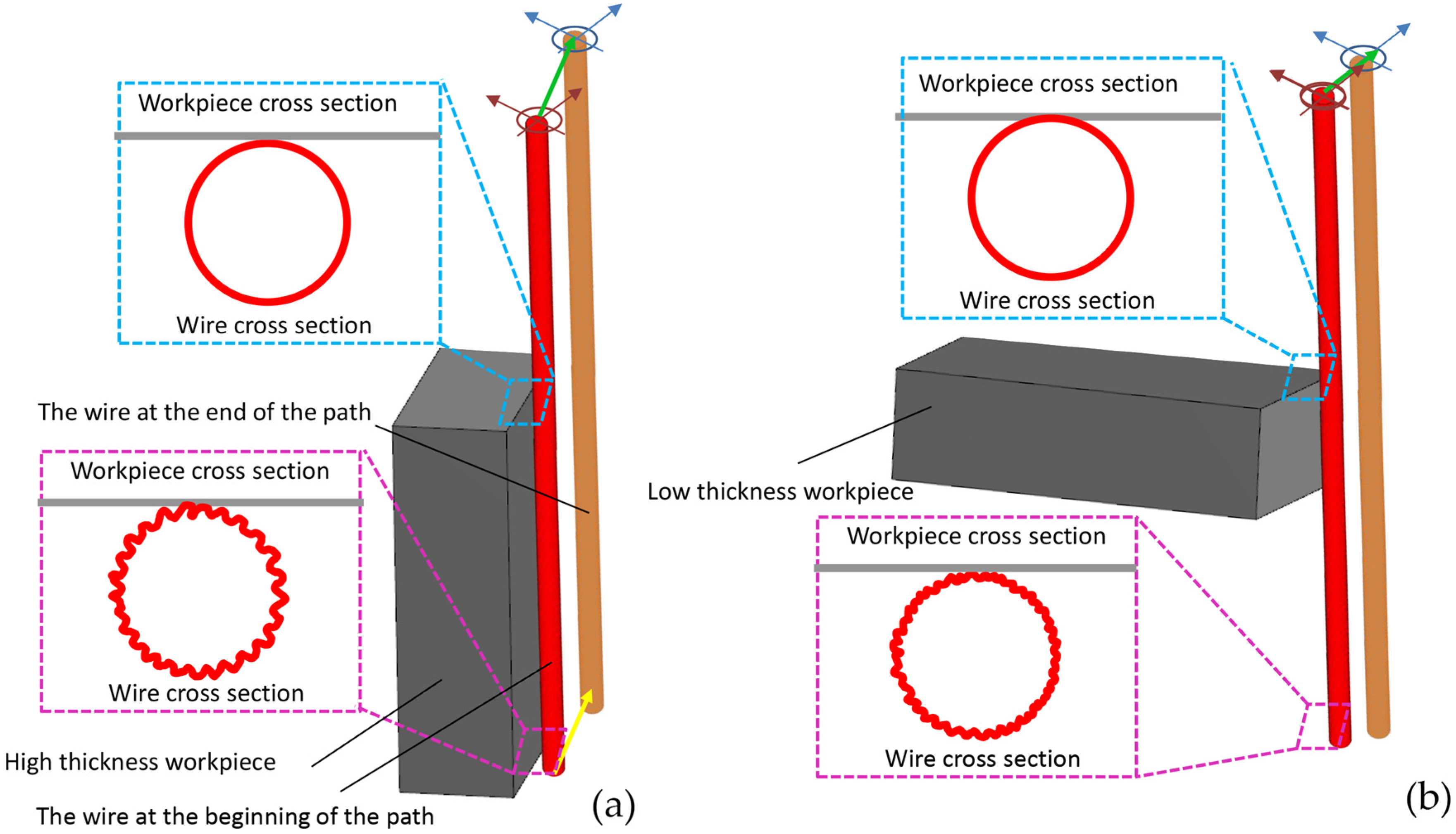 Micromachines 16 00227 g020