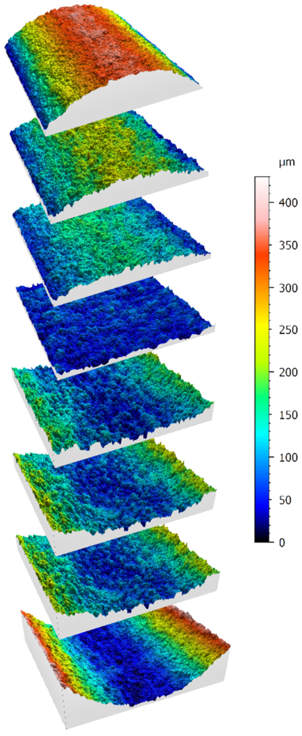 Micromachines 16 00227 g022