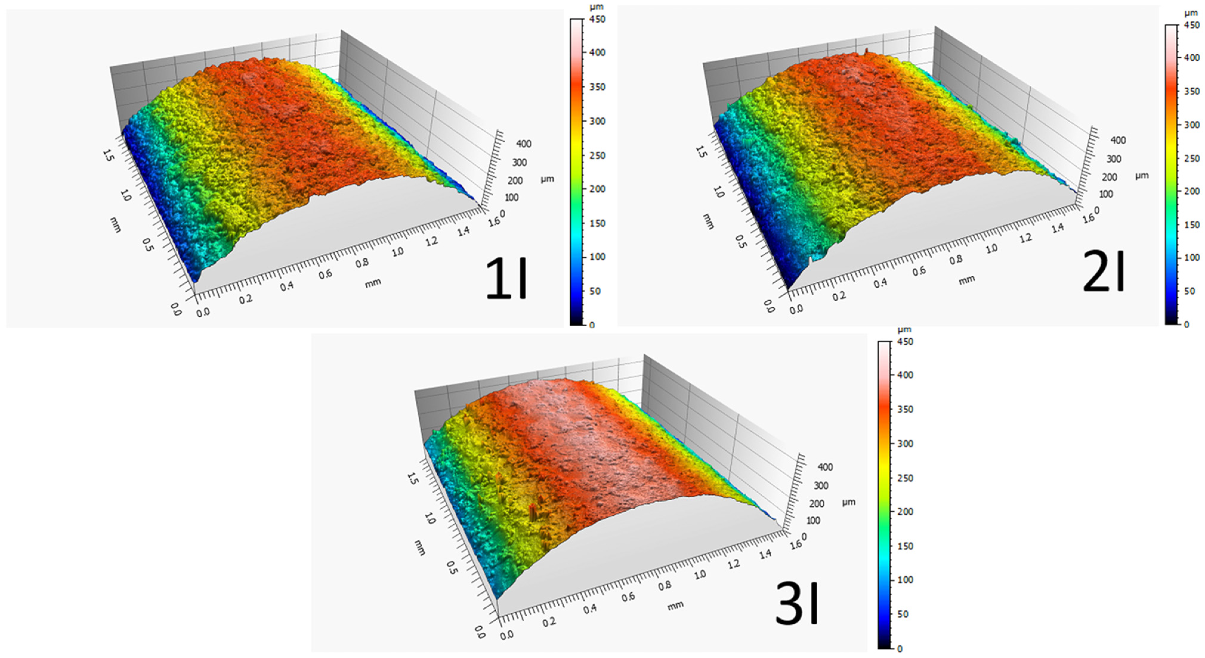 Micromachines 16 00227 g023