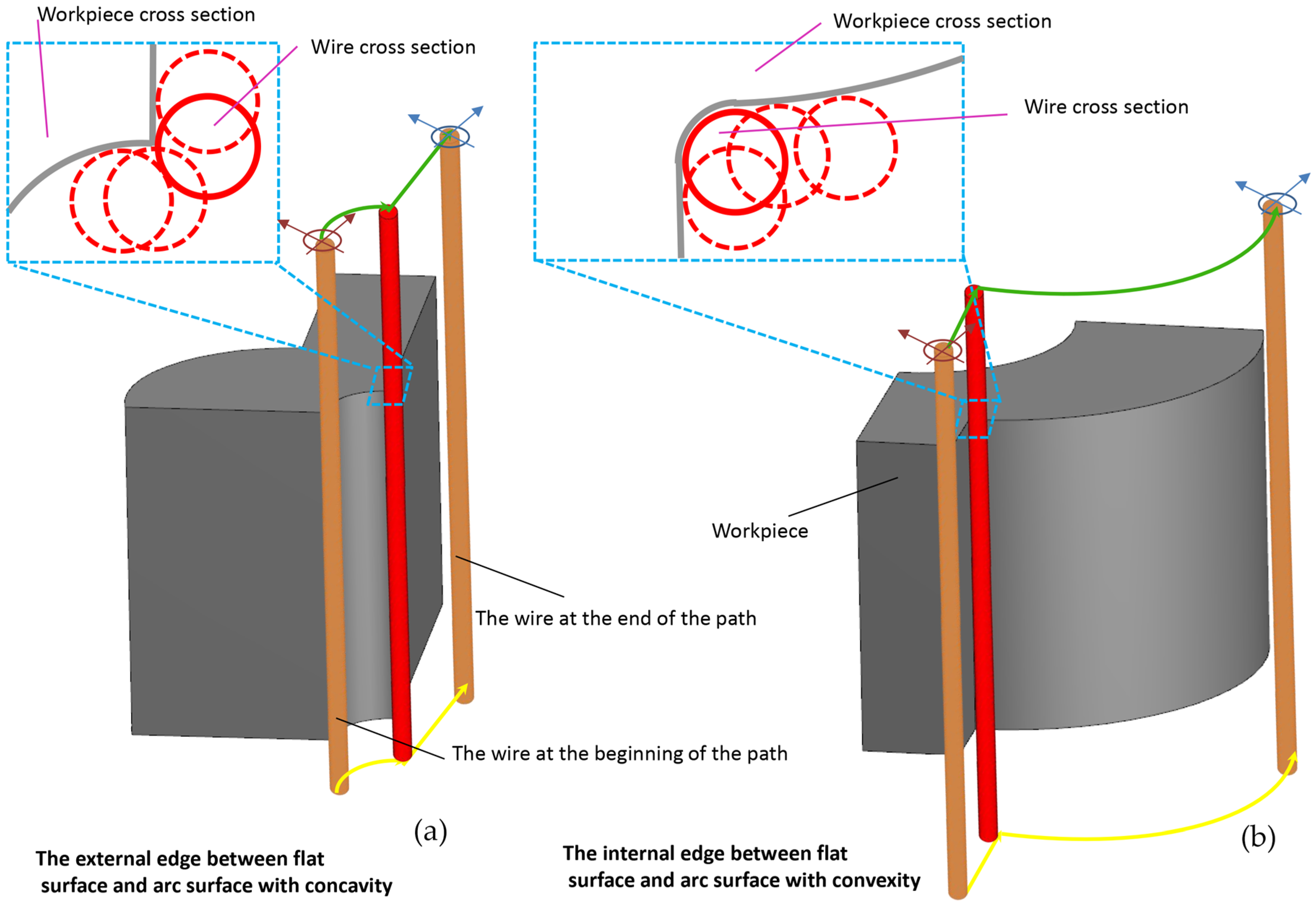 Micromachines 16 00227 g024