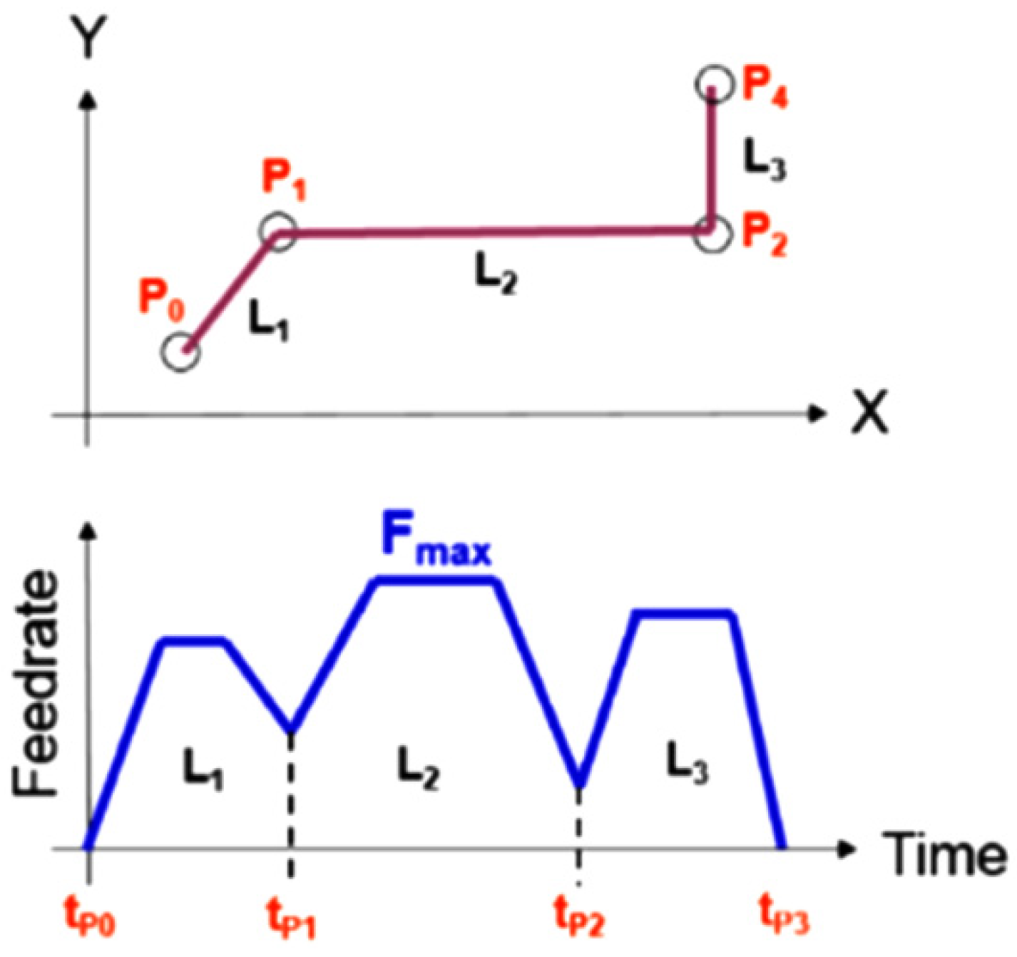 Micromachines 16 00227 g025