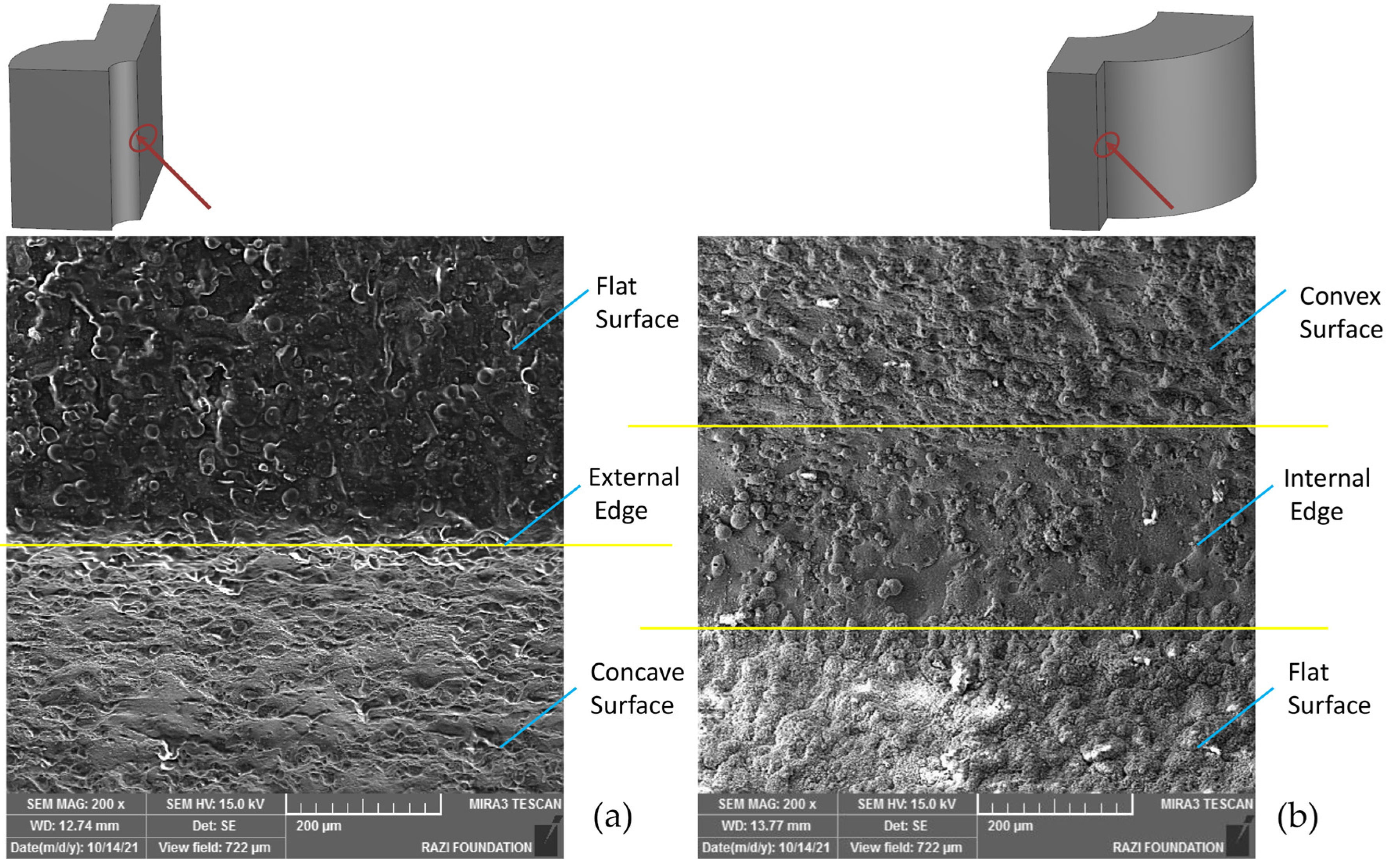 Micromachines 16 00227 g027