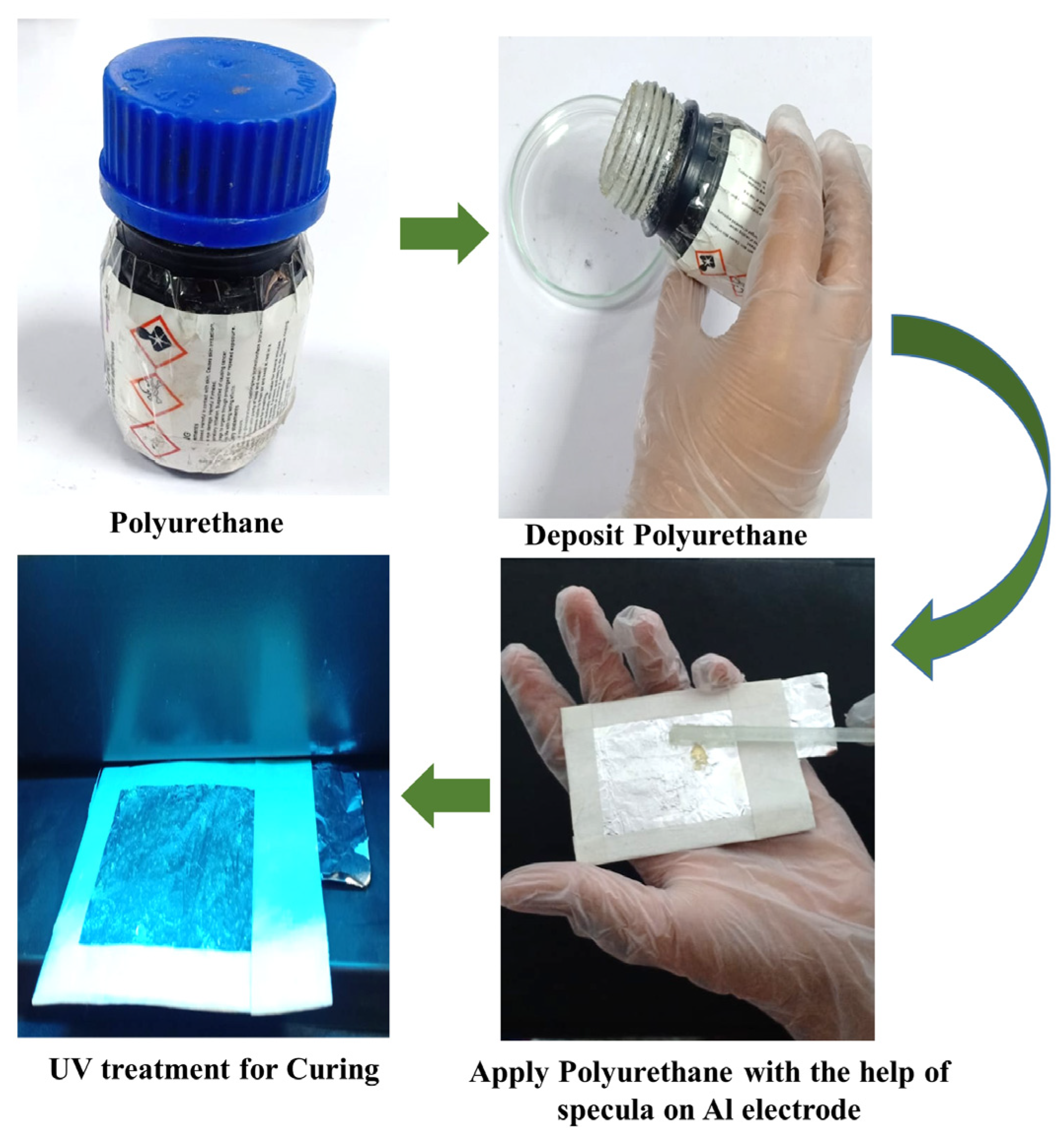 Micromachines 16 00230 g003