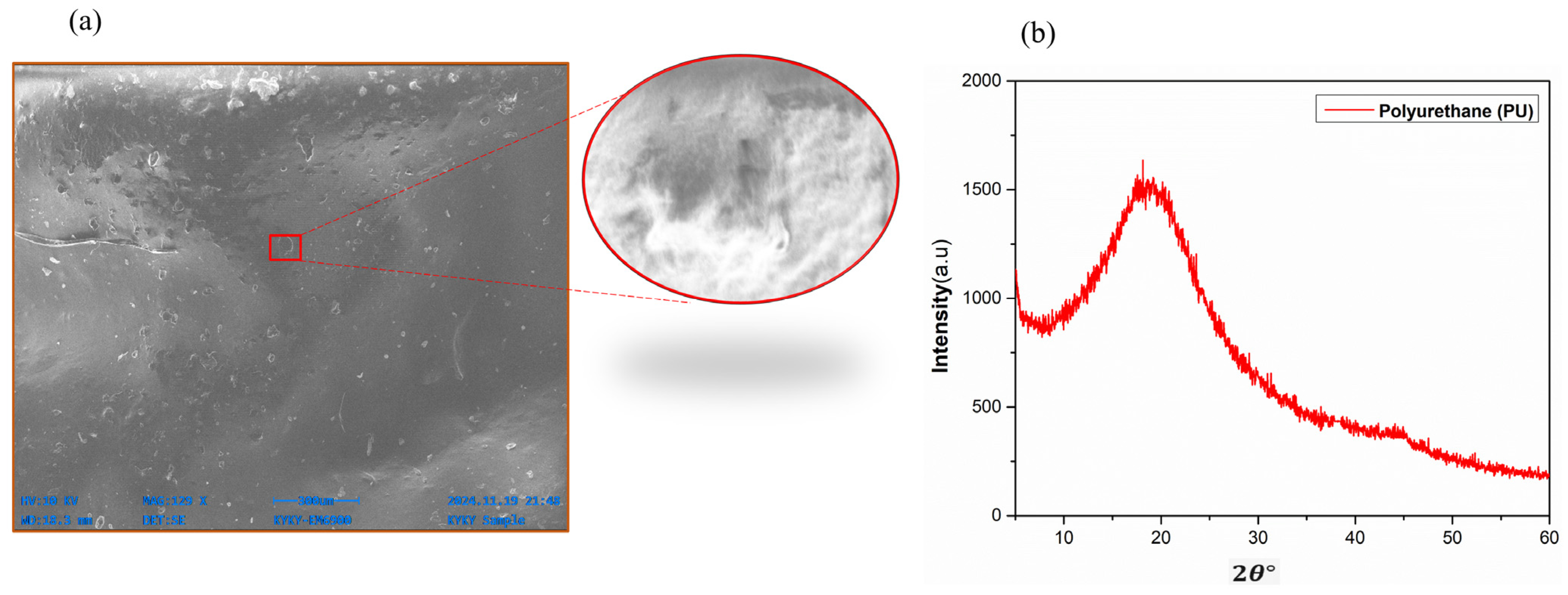 Micromachines 16 00230 g005