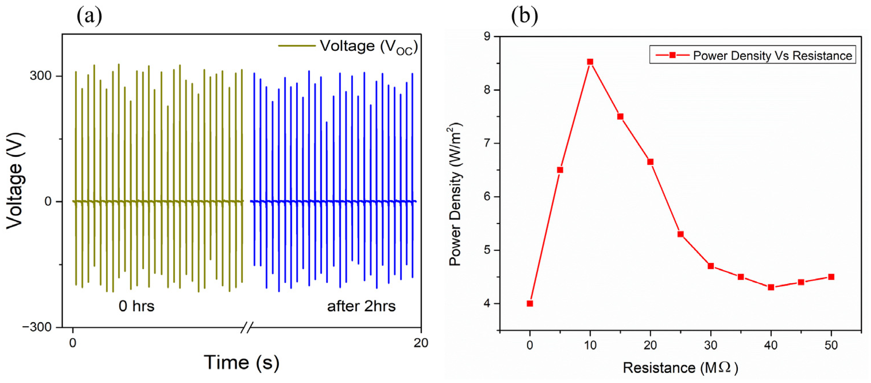 Micromachines 16 00230 g008