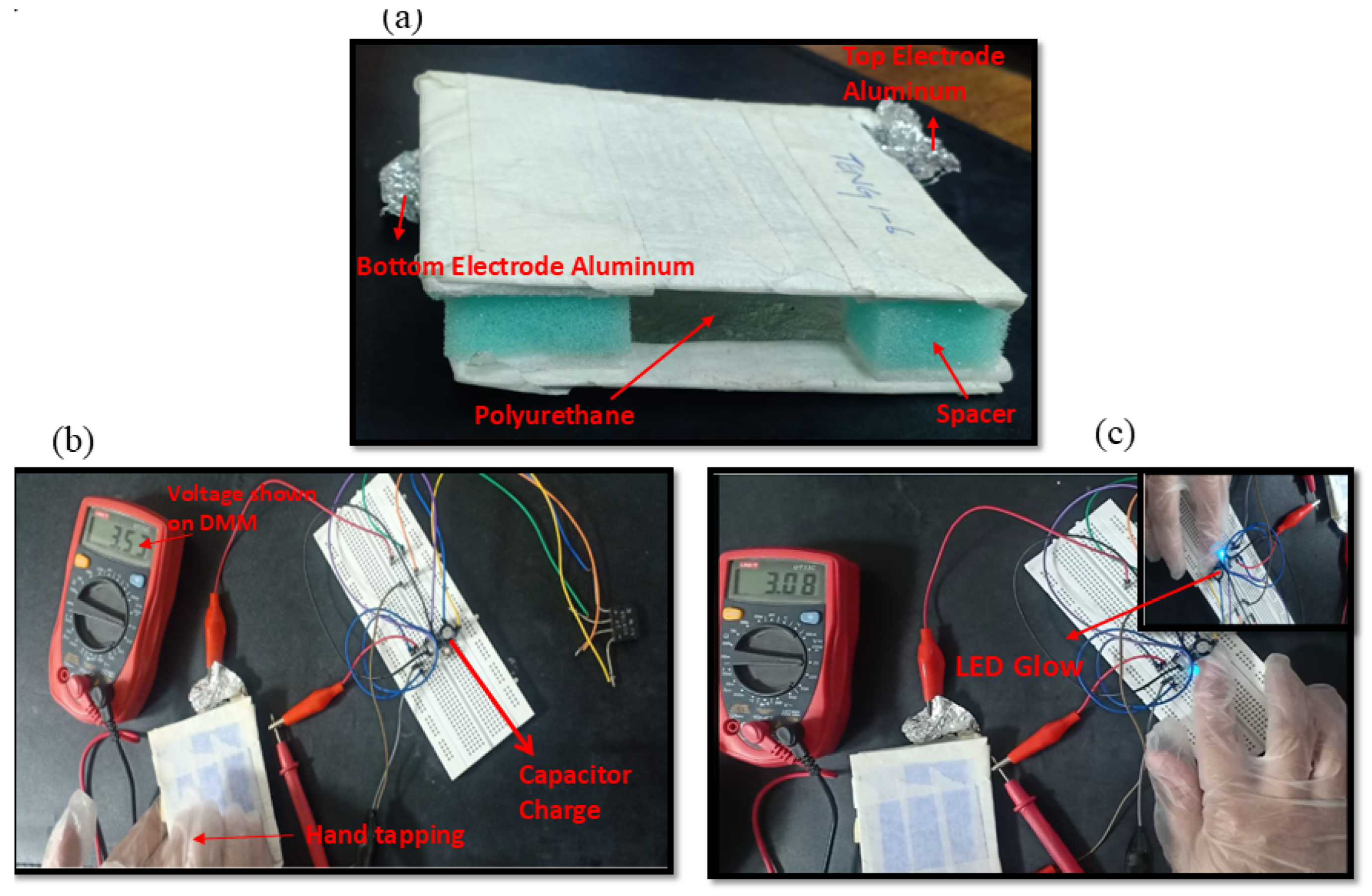 Micromachines 16 00230 g009
