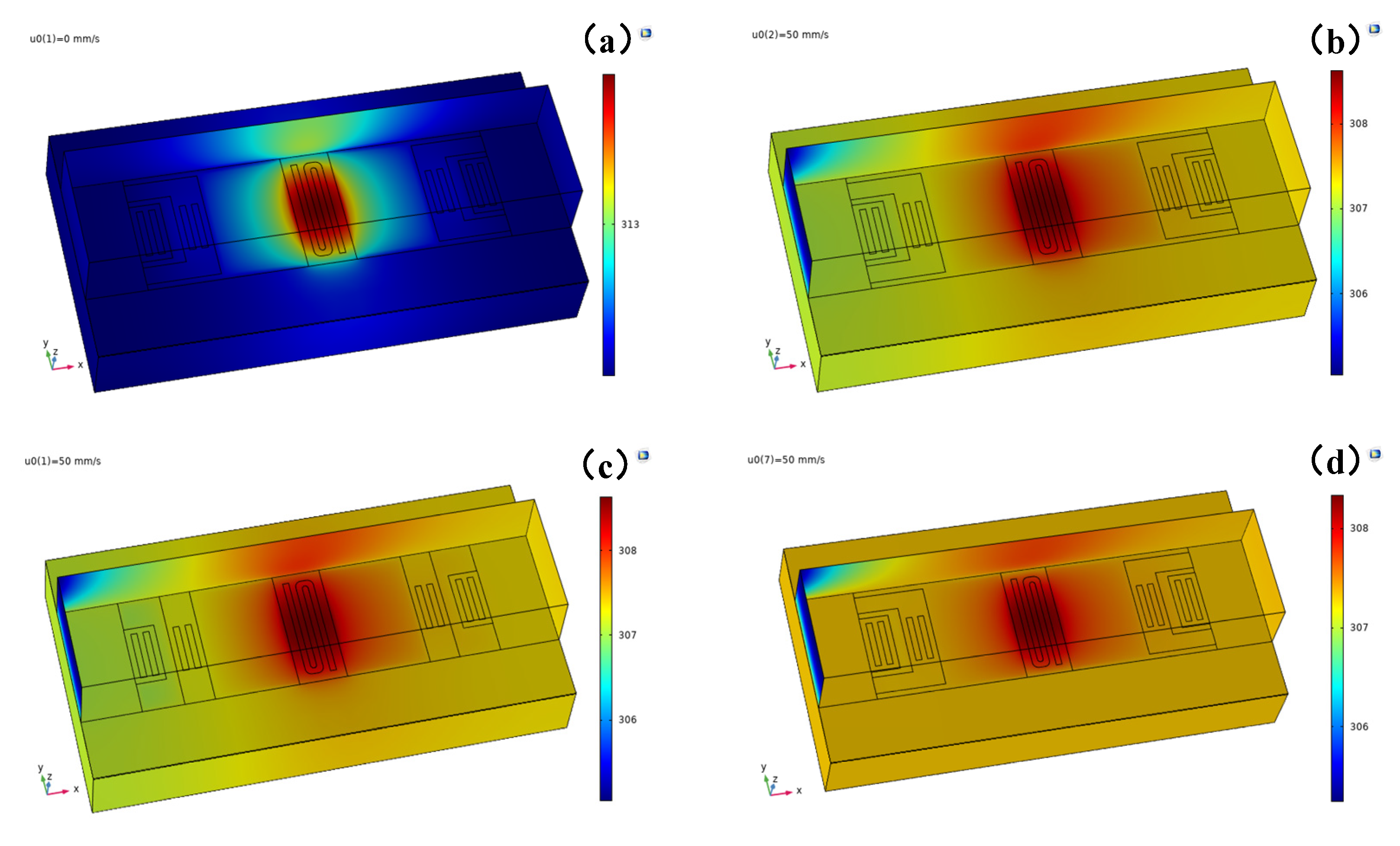 Micromachines 16 00231 g004