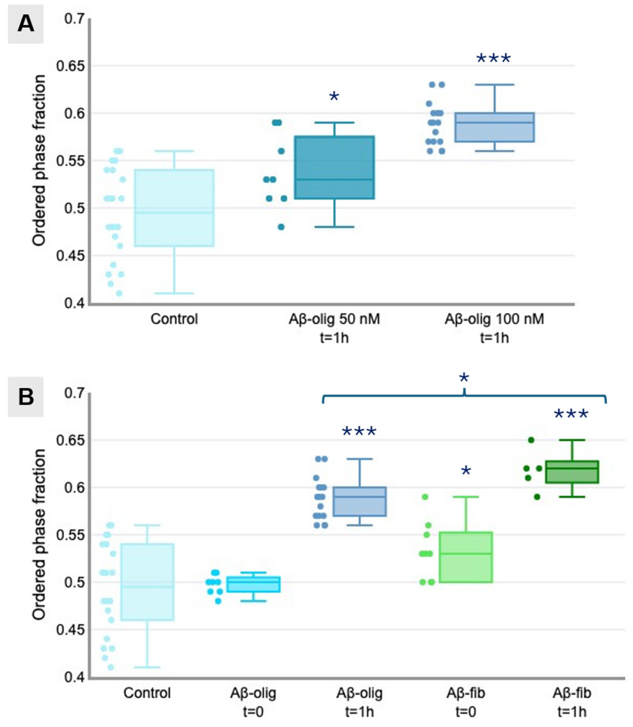 Micromachines 16 00234 g002 Micromachines 16 00234 g002