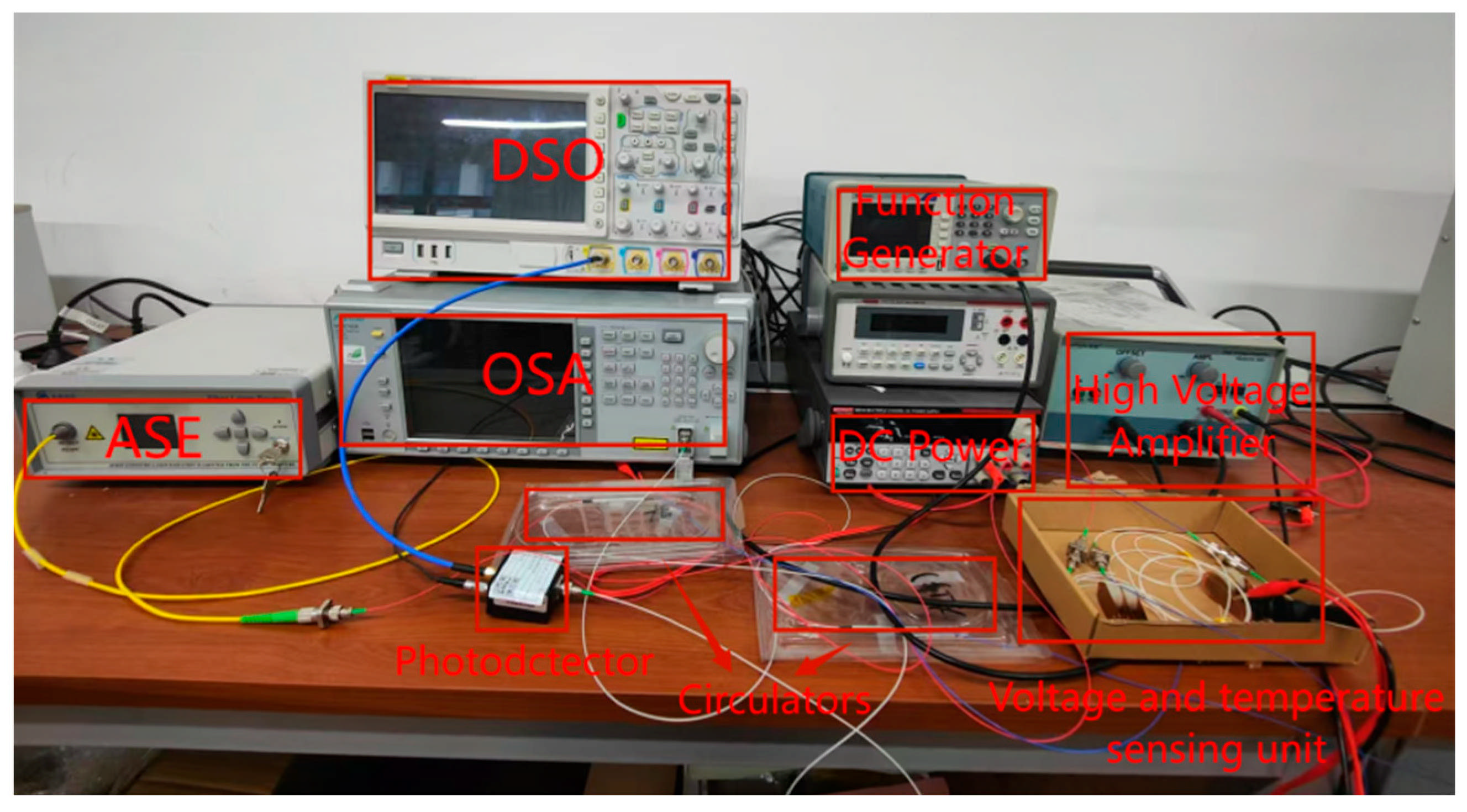 Micromachines 16 00235 g004