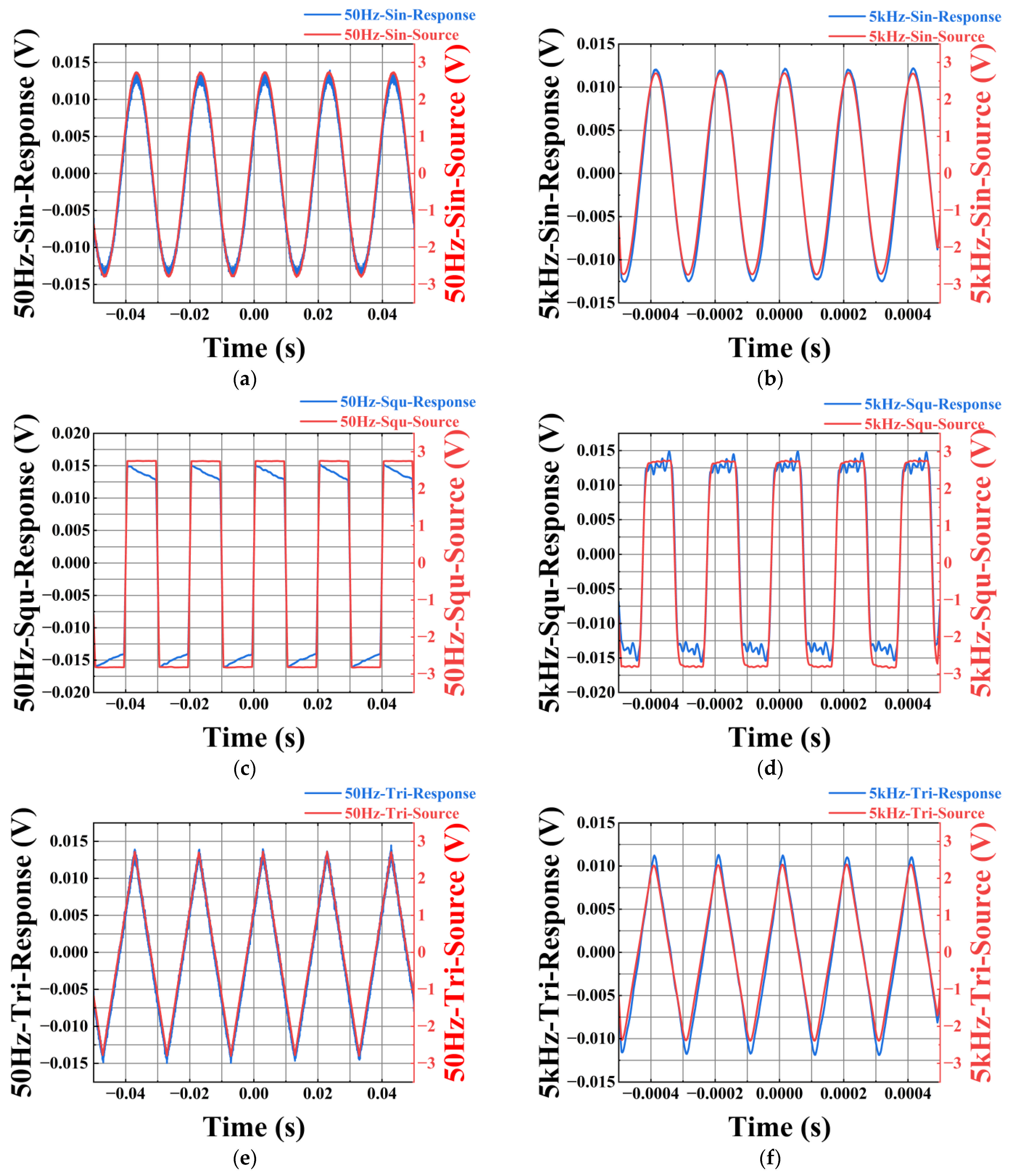 Micromachines 16 00235 g005
