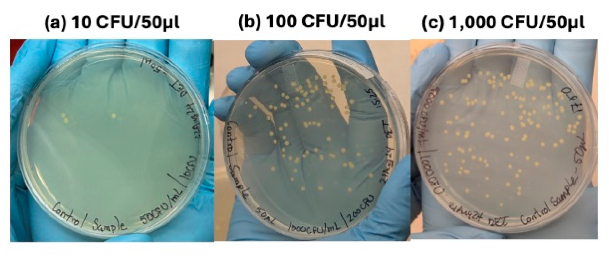 Micromachines 16 00236 g007