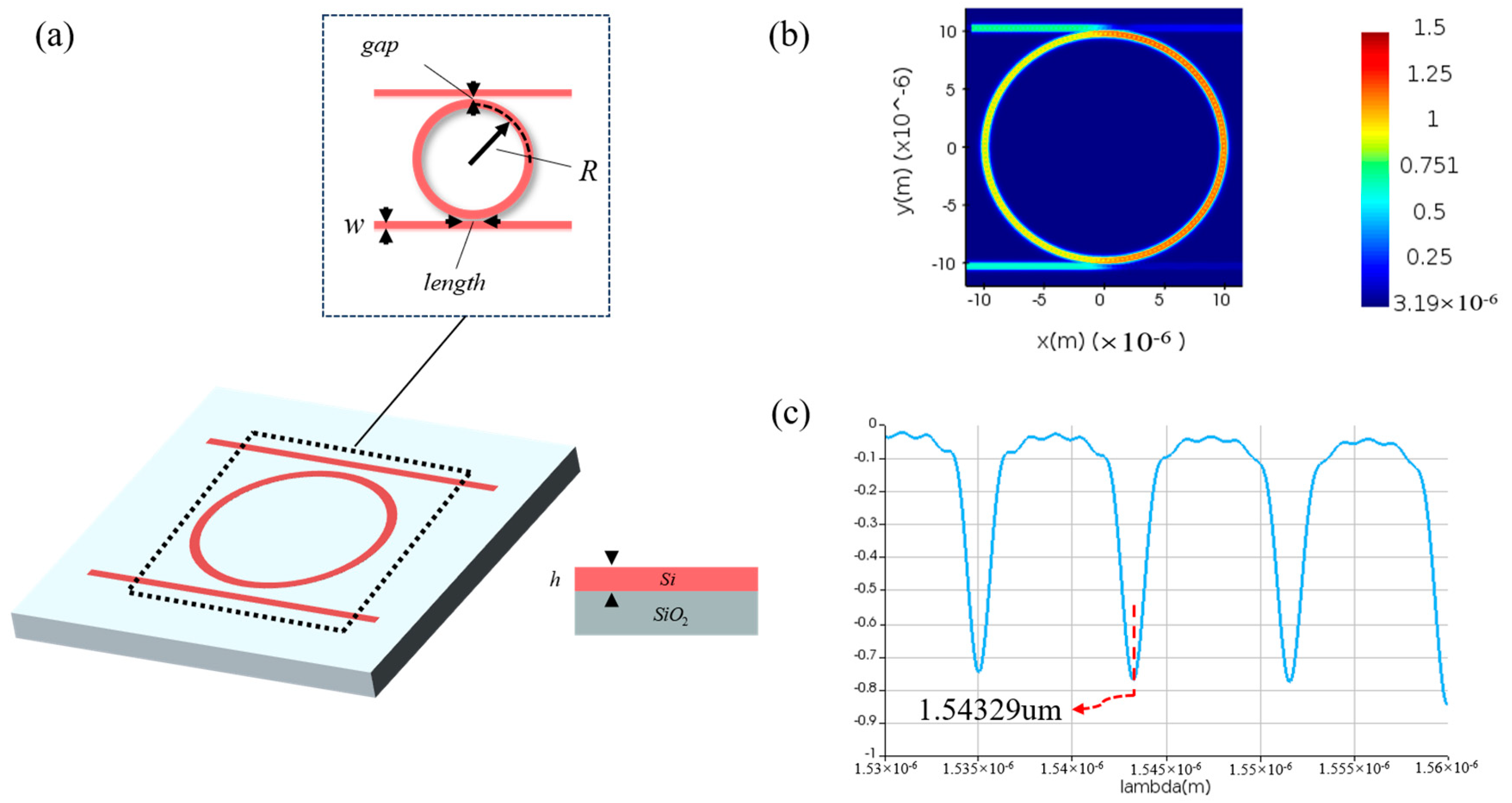Micromachines 16 00238 g006