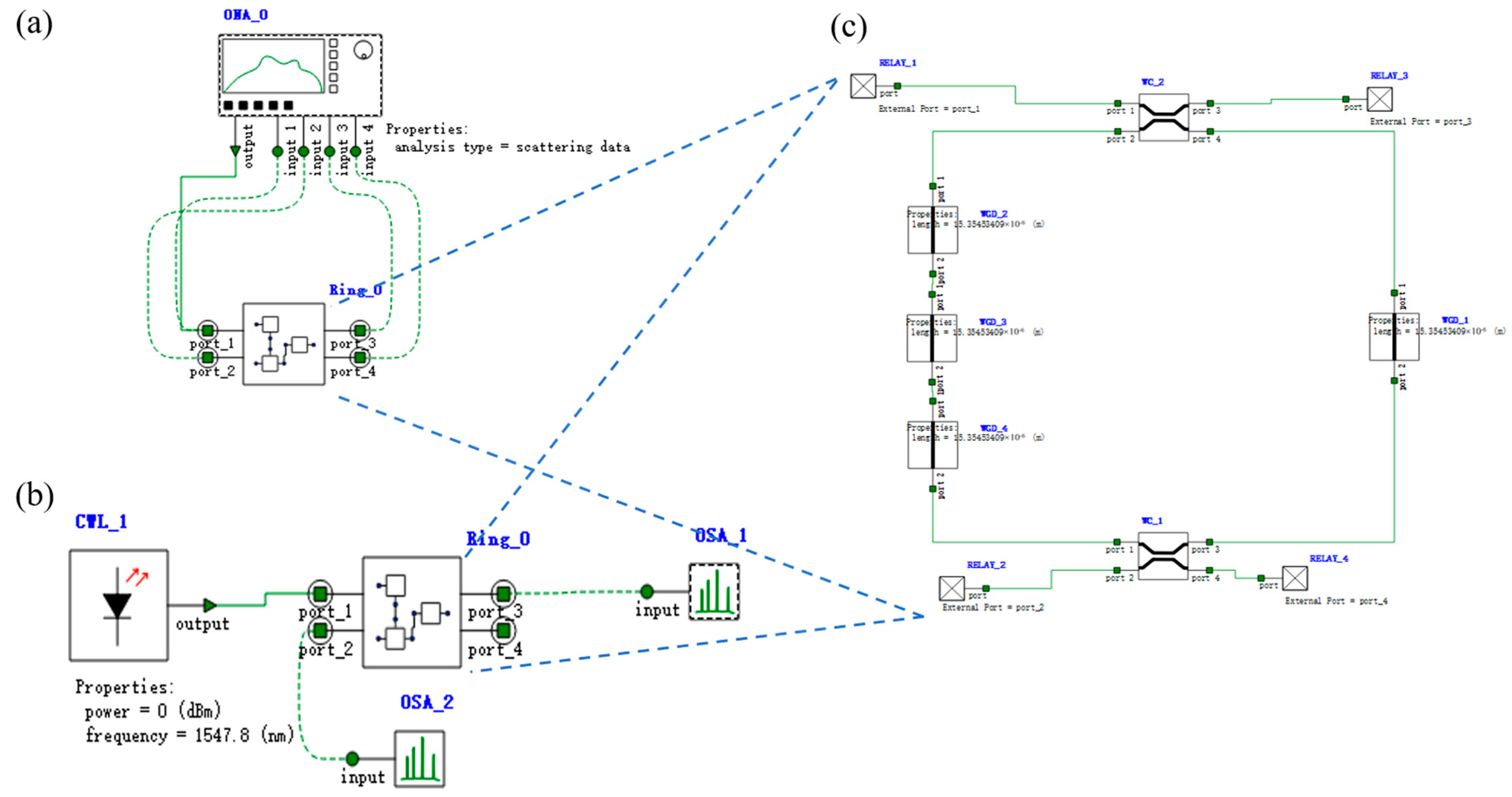 Micromachines 16 00238 g008
