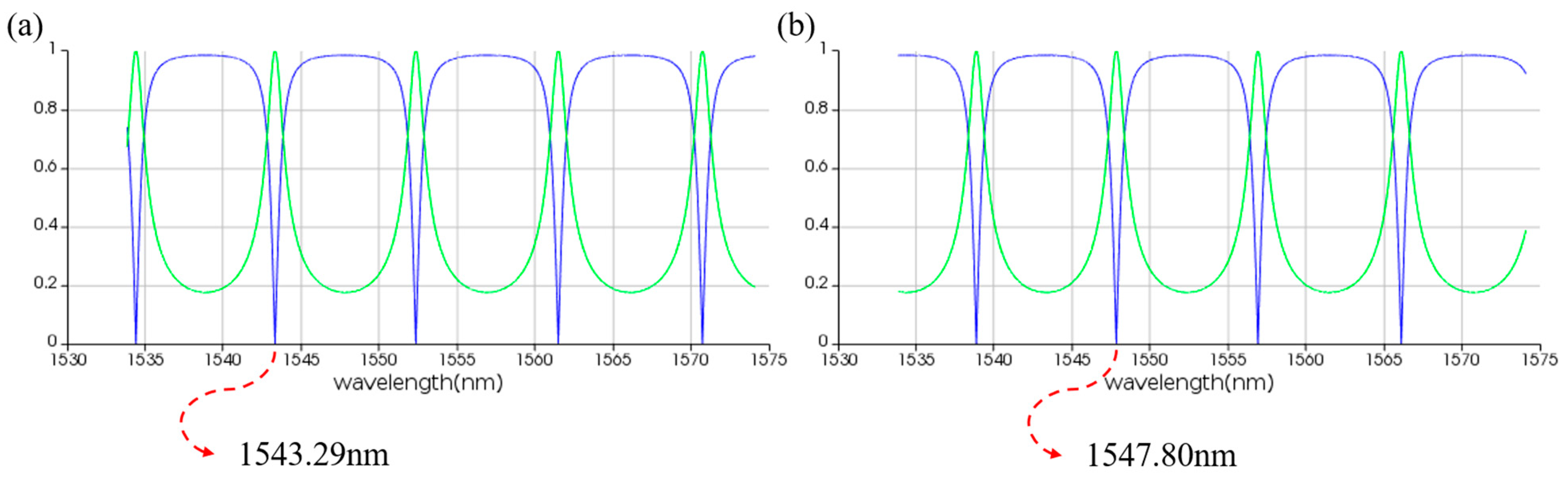 Micromachines 16 00238 g009