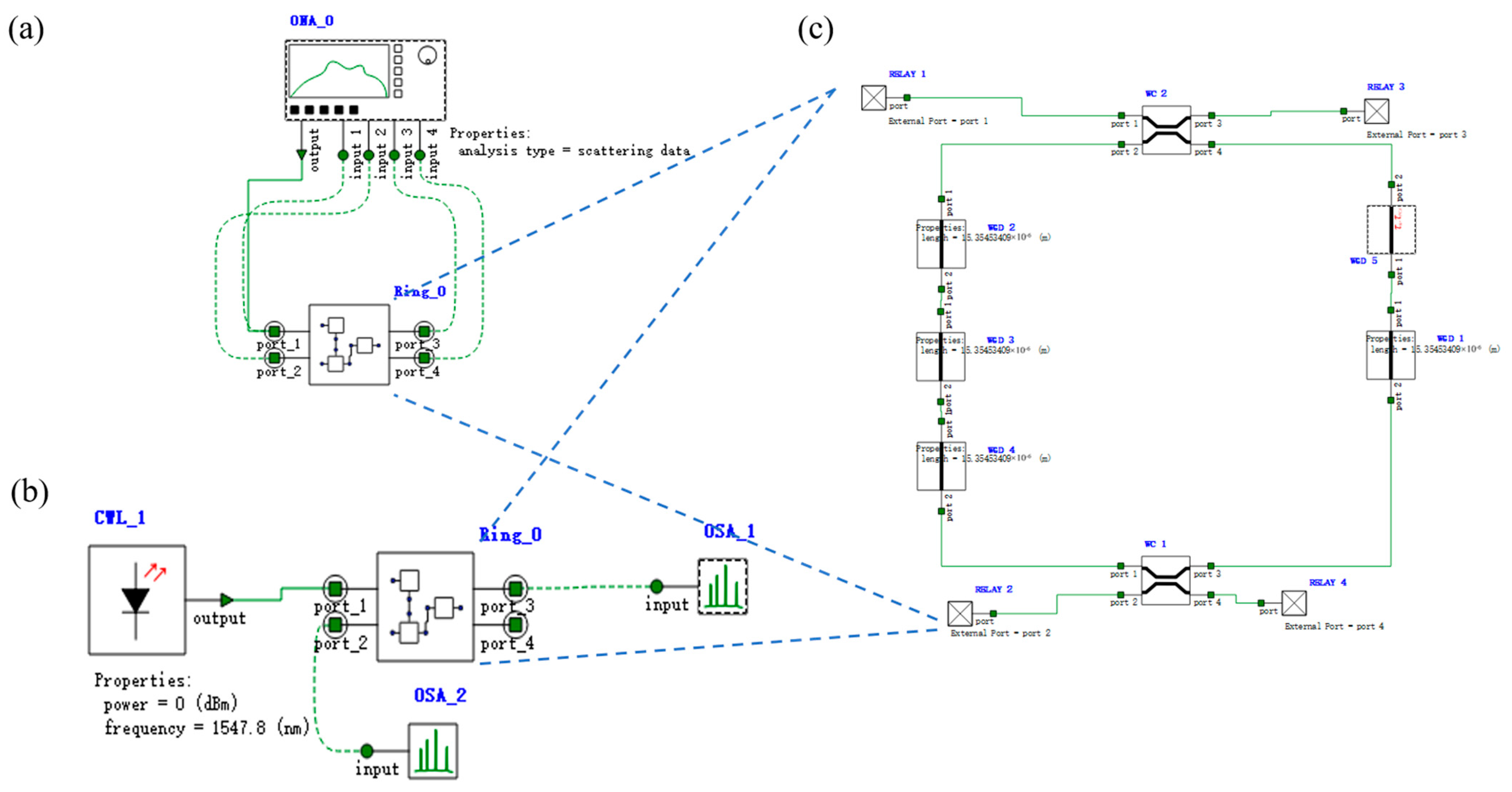Micromachines 16 00238 g011